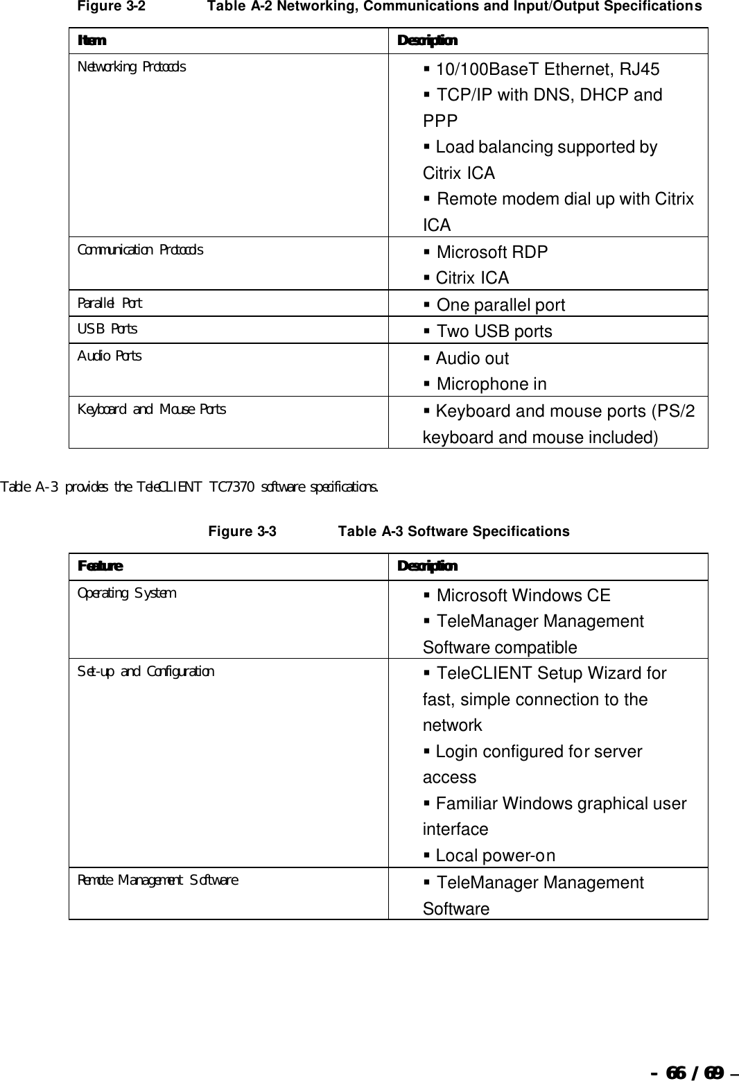  --  6666 / 69  / 69 –    Figure 3-2 Table A-2 Networking, Communications and Input/Output Specifications ItemItem DescriptionDescription Networking Protocols  §  10/100BaseT Ethernet, RJ45  §   TCP/IP with DNS, DHCP and PPP  §  Load balancing supported by Citrix ICA  §   Remote modem dial up with Citrix ICA Communication Protocols  §   Microsoft RDP  §  Citrix ICA Parallel Port  §   One parallel port USB Ports  §   Two USB ports Audio Ports  §  Audio out  §   Microphone in Keyboard and Mouse Ports  §  Keyboard and mouse ports (PS/2 keyboard and mouse included)   Table A-3 provides the TeleCLIENT TC7370 software specifications. Figure 3-3 Table A-3 Software Specifications FeatureFeature DescriptionDescription Operating System  §   Microsoft Windows CE  §   TeleManager Management Software compatible Set-up and Configuration  §   TeleCLIENT Setup Wizard for fast, simple connection to the network    §  Login configured for server access    §  Familiar Windows graphical user interface  §  Local power-on Remote Management Software  §   TeleManager Management Software 