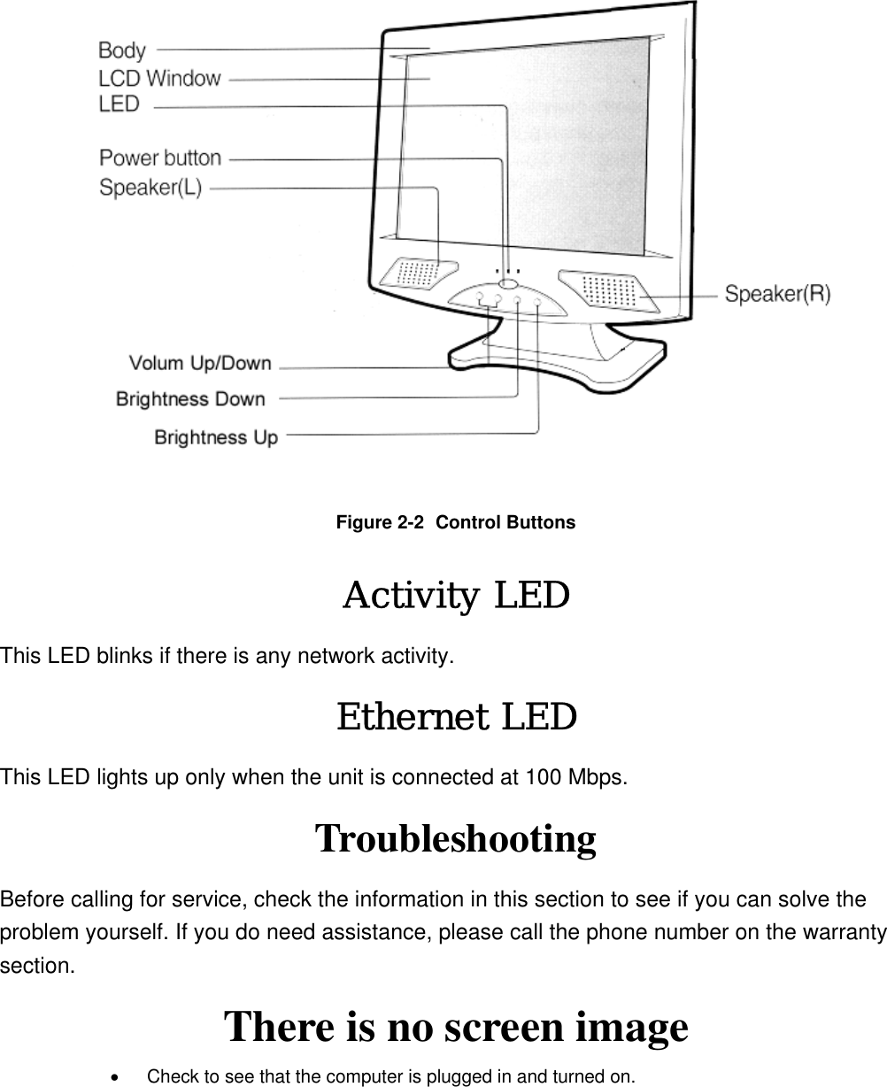  Figure 2-2  Control Buttons Activity LED This LED blinks if there is any network activity. Ethernet LED This LED lights up only when the unit is connected at 100 Mbps. Troubleshooting Before calling for service, check the information in this section to see if you can solve the problem yourself. If you do need assistance, please call the phone number on the warranty section. There is no screen image •  Check to see that the computer is plugged in and turned on. 