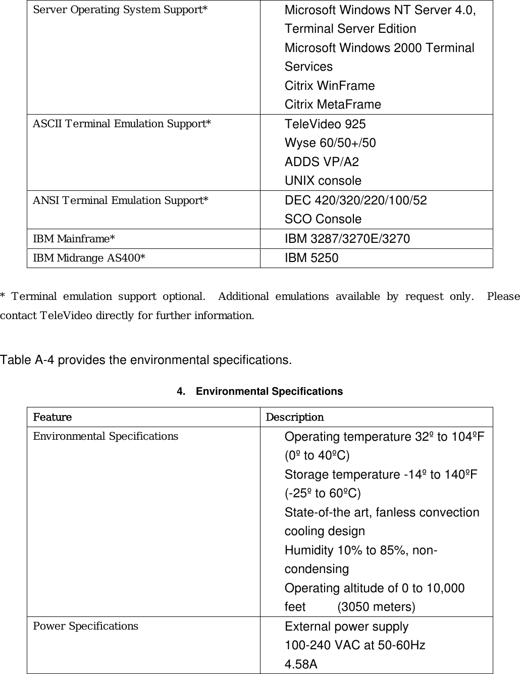 Server Operating System Support*  Microsoft Windows NT Server 4.0, Terminal Server Edition Microsoft Windows 2000 Terminal Services Citrix WinFrame   Citrix MetaFrame ASCII Terminal Emulation Support*  TeleVideo 925 Wyse 60/50+/50 ADDS VP/A2 UNIX console ANSI Terminal Emulation Support*  DEC 420/320/220/100/52 SCO Console IBM Mainframe*  IBM 3287/3270E/3270 IBM Midrange AS400*  IBM 5250  * Terminal emulation support optional.  Additional emulations available by request only.  Please contact TeleVideo directly for further information.  Table A-4 provides the environmental specifications. 4. Environmental Specifications Feature Description Environmental Specifications  Operating temperature 32º to 104ºF (0º to 40ºC) Storage temperature -14º to 140ºF (-25º to 60ºC) State-of-the art, fanless convection cooling design Humidity 10% to 85%, non-condensing Operating altitude of 0 to 10,000 feet     (3050 meters) Power Specifications  External power supply 100-240 VAC at 50-60Hz 4.58A 