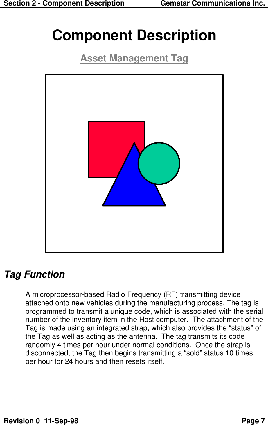 Section 2 - Component Description Gemstar Communications Inc.Revision 0  11-Sep-98 Page 7Component DescriptionAsset Management TagTag FunctionA microprocessor-based Radio Frequency (RF) transmitting deviceattached onto new vehicles during the manufacturing process. The tag isprogrammed to transmit a unique code, which is associated with the serialnumber of the inventory item in the Host computer.  The attachment of theTag is made using an integrated strap, which also provides the “status” ofthe Tag as well as acting as the antenna.  The tag transmits its coderandomly 4 times per hour under normal conditions.  Once the strap isdisconnected, the Tag then begins transmitting a “sold” status 10 timesper hour for 24 hours and then resets itself.