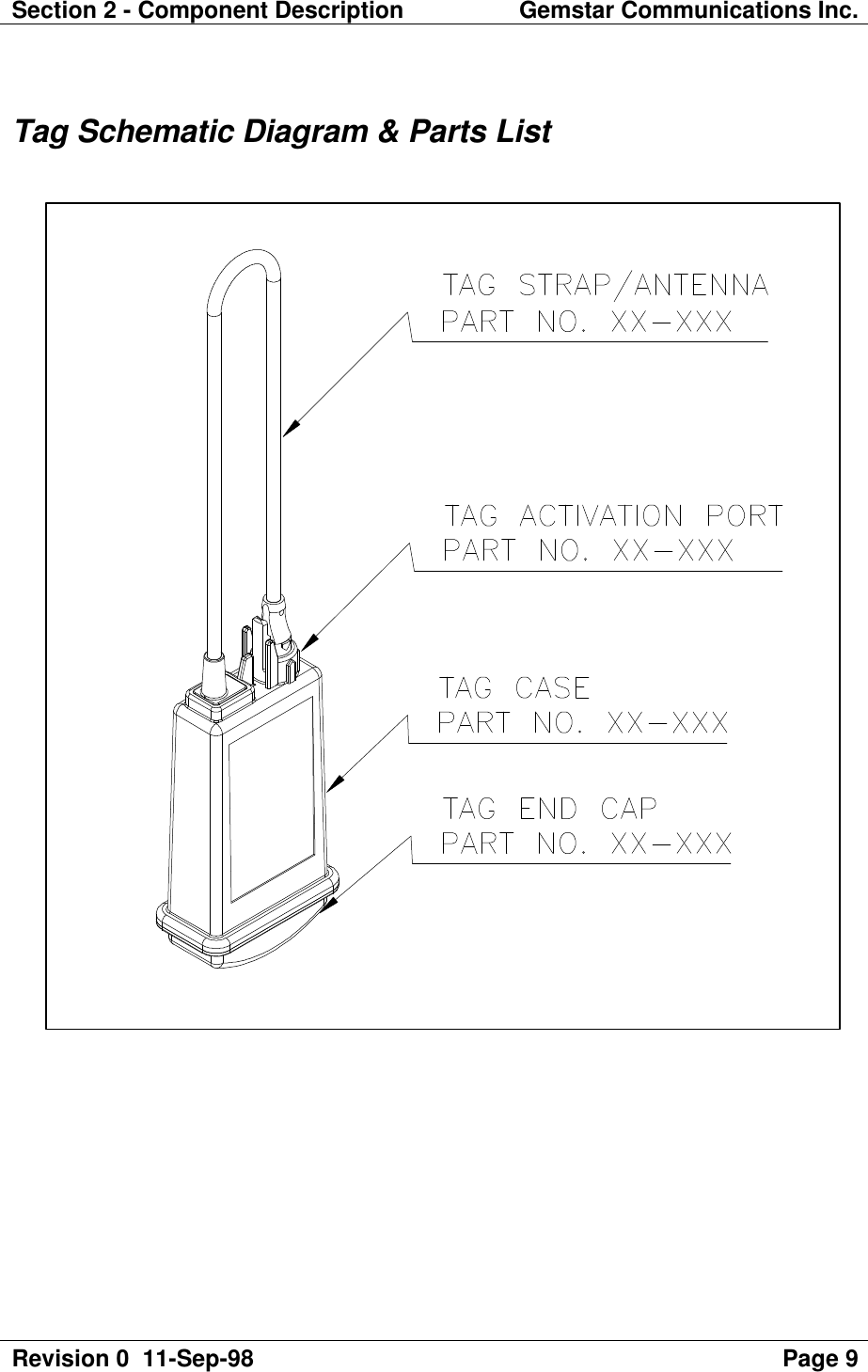 Section 2 - Component Description Gemstar Communications Inc.Revision 0  11-Sep-98 Page 9Tag Schematic Diagram &amp; Parts List