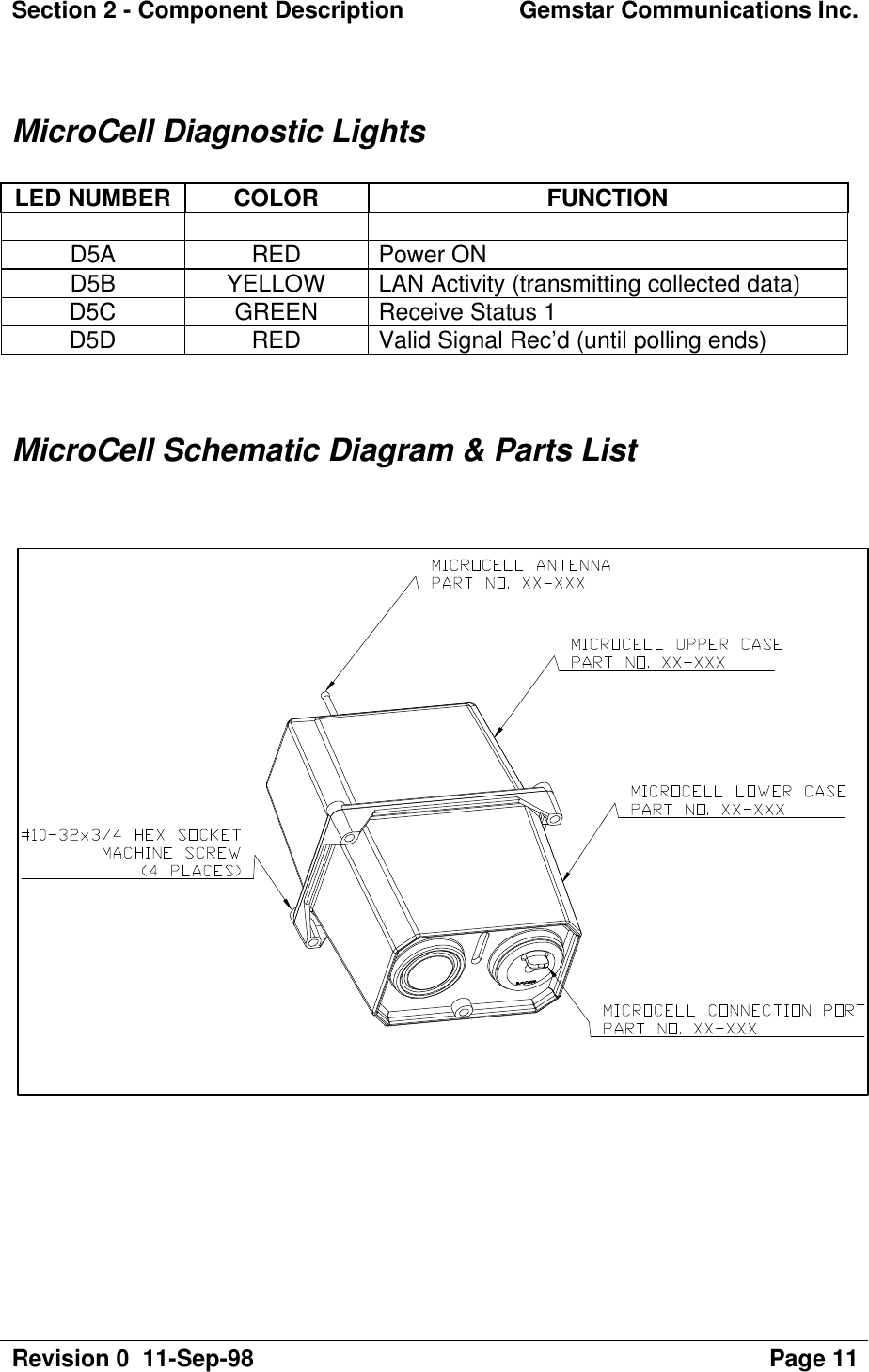 Section 2 - Component Description Gemstar Communications Inc.Revision 0  11-Sep-98 Page 11MicroCell Diagnostic LightsLED NUMBER COLOR FUNCTIOND5A RED Power OND5B YELLOW LAN Activity (transmitting collected data)D5C GREEN Receive Status 1D5D RED Valid Signal Rec’d (until polling ends)MicroCell Schematic Diagram &amp; Parts List