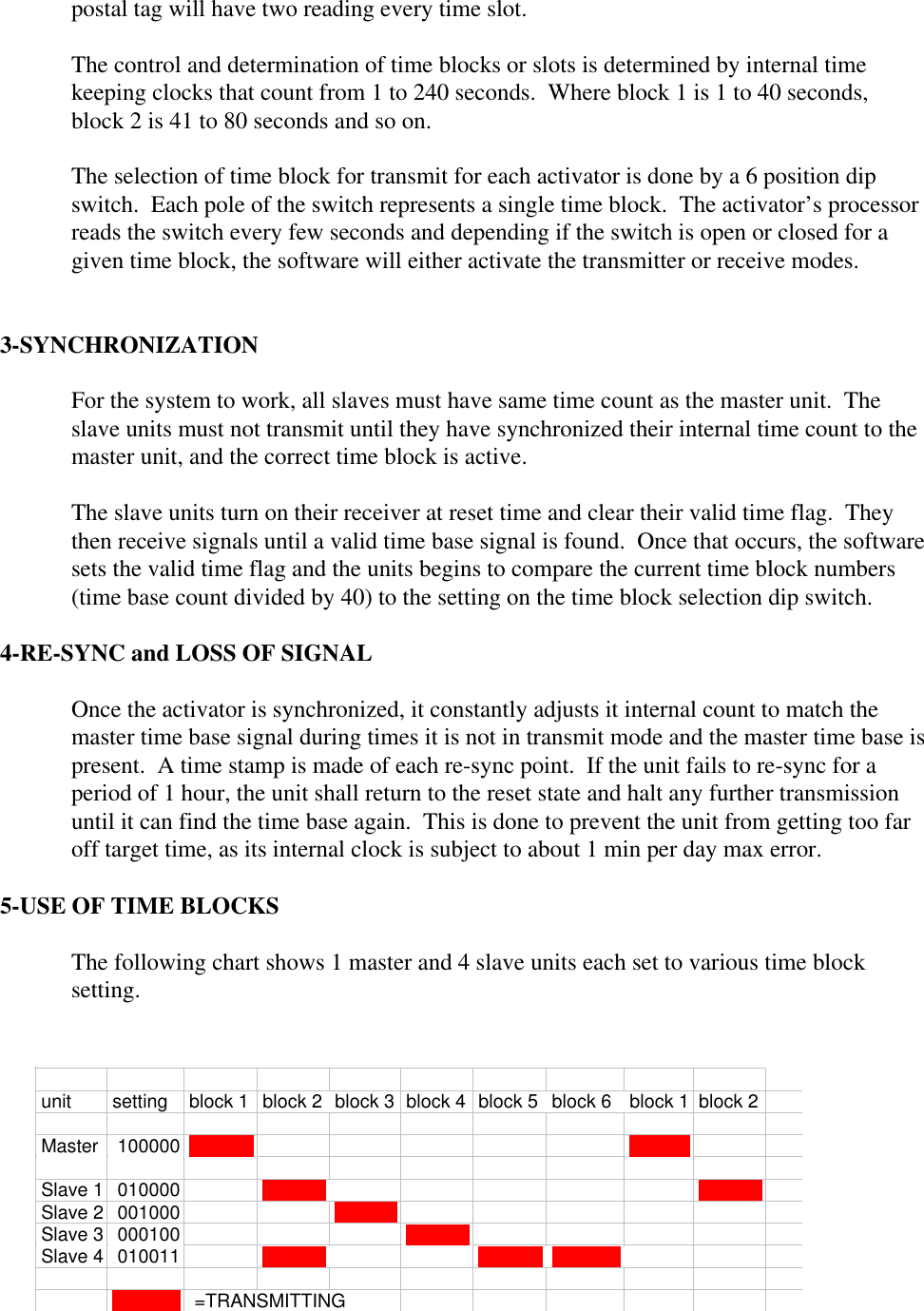 postal tag will have two reading every time slot.  The control and determination of time blocks or slots is determined by internal timekeeping clocks that count from 1 to 240 seconds.  Where block 1 is 1 to 40 seconds,block 2 is 41 to 80 seconds and so on.  The selection of time block for transmit for each activator is done by a 6 position dipswitch.  Each pole of the switch represents a single time block.  The activator’s processorreads the switch every few seconds and depending if the switch is open or closed for agiven time block, the software will either activate the transmitter or receive modes.   3-SYNCHRONIZATION  For the system to work, all slaves must have same time count as the master unit.  Theslave units must not transmit until they have synchronized their internal time count to themaster unit, and the correct time block is active.  The slave units turn on their receiver at reset time and clear their valid time flag.  Theythen receive signals until a valid time base signal is found.  Once that occurs, the softwaresets the valid time flag and the units begins to compare the current time block numbers(time base count divided by 40) to the setting on the time block selection dip switch.  4-RE-SYNC and LOSS OF SIGNAL  Once the activator is synchronized, it constantly adjusts it internal count to match themaster time base signal during times it is not in transmit mode and the master time base ispresent.  A time stamp is made of each re-sync point.  If the unit fails to re-sync for aperiod of 1 hour, the unit shall return to the reset state and halt any further transmissionuntil it can find the time base again.  This is done to prevent the unit from getting too faroff target time, as its internal clock is subject to about 1 min per day max error.  5-USE OF TIME BLOCKS  The following chart shows 1 master and 4 slave units each set to various time blocksetting. block 2block 1block 6block 5block 4block 3block 2block 1settingunit 100000Master 010000Slave 1  001000Slave 2  000100Slave 3  010011Slave 4 =TRANSMITTING 