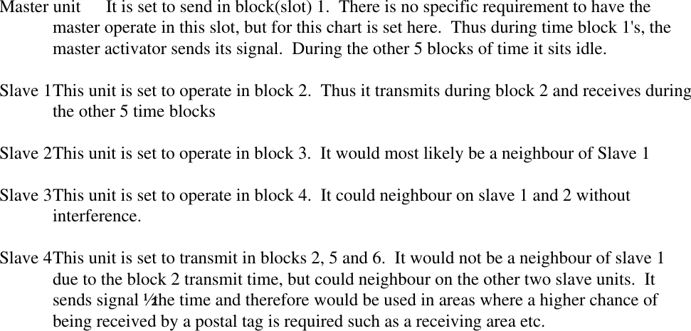  Master unit It is set to send in block(slot) 1.  There is no specific requirement to have themaster operate in this slot, but for this chart is set here.  Thus during time block 1&apos;s, themaster activator sends its signal.  During the other 5 blocks of time it sits idle.  Slave 1This unit is set to operate in block 2.  Thus it transmits during block 2 and receives duringthe other 5 time blocks  Slave 2This unit is set to operate in block 3.  It would most likely be a neighbour of Slave 1  Slave 3This unit is set to operate in block 4.  It could neighbour on slave 1 and 2 withoutinterference.  Slave 4This unit is set to transmit in blocks 2, 5 and 6.  It would not be a neighbour of slave 1due to the block 2 transmit time, but could neighbour on the other two slave units.  Itsends signal ½ the time and therefore would be used in areas where a higher chance ofbeing received by a postal tag is required such as a receiving area etc.    