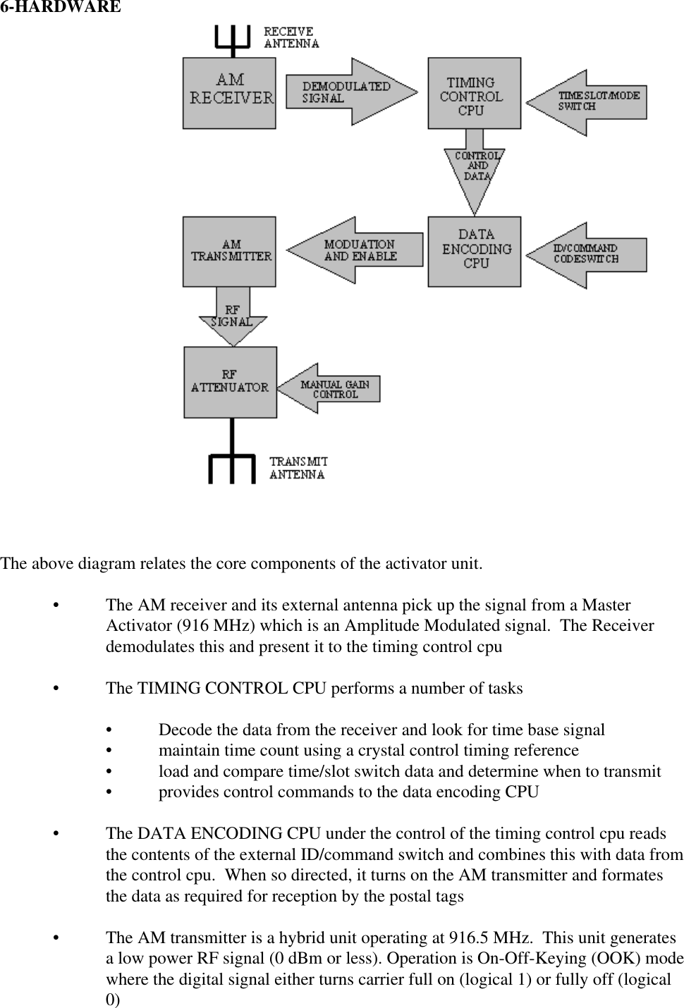  6-HARDWARE  The above diagram relates the core components of the activator unit. • The AM receiver and its external antenna pick up the signal from a MasterActivator (916 MHz) which is an Amplitude Modulated signal.  The Receiverdemodulates this and present it to the timing control cpu • The TIMING CONTROL CPU performs a number of tasks • Decode the data from the receiver and look for time base signal• maintain time count using a crystal control timing reference• load and compare time/slot switch data and determine when to transmit• provides control commands to the data encoding CPU • The DATA ENCODING CPU under the control of the timing control cpu readsthe contents of the external ID/command switch and combines this with data fromthe control cpu.  When so directed, it turns on the AM transmitter and formatesthe data as required for reception by the postal tags • The AM transmitter is a hybrid unit operating at 916.5 MHz.  This unit generatesa low power RF signal (0 dBm or less). Operation is On-Off-Keying (OOK) modewhere the digital signal either turns carrier full on (logical 1) or fully off (logical0) 