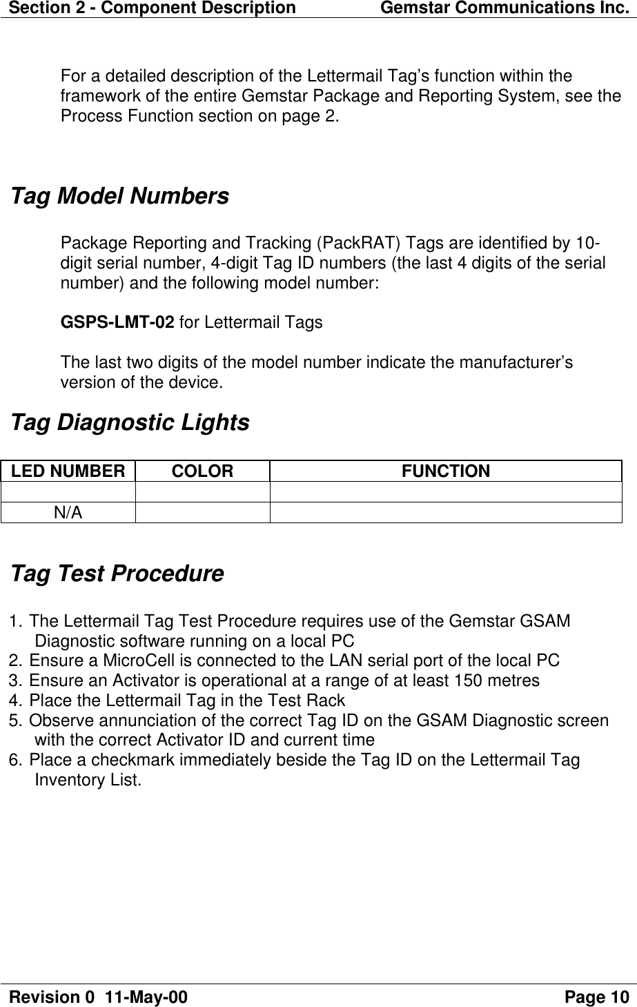 Section 2 - Component Description Gemstar Communications Inc.Revision 0  11-May-00 Page 10For a detailed description of the Lettermail Tag’s function within theframework of the entire Gemstar Package and Reporting System, see theProcess Function section on page 2.Tag Model NumbersPackage Reporting and Tracking (PackRAT) Tags are identified by 10-digit serial number, 4-digit Tag ID numbers (the last 4 digits of the serialnumber) and the following model number:GSPS-LMT-02 for Lettermail TagsThe last two digits of the model number indicate the manufacturer’sversion of the device.Tag Diagnostic LightsLED NUMBER COLOR FUNCTIONN/ATag Test Procedure1. The Lettermail Tag Test Procedure requires use of the Gemstar GSAMDiagnostic software running on a local PC2. Ensure a MicroCell is connected to the LAN serial port of the local PC3. Ensure an Activator is operational at a range of at least 150 metres4. Place the Lettermail Tag in the Test Rack5. Observe annunciation of the correct Tag ID on the GSAM Diagnostic screenwith the correct Activator ID and current time6. Place a checkmark immediately beside the Tag ID on the Lettermail TagInventory List.