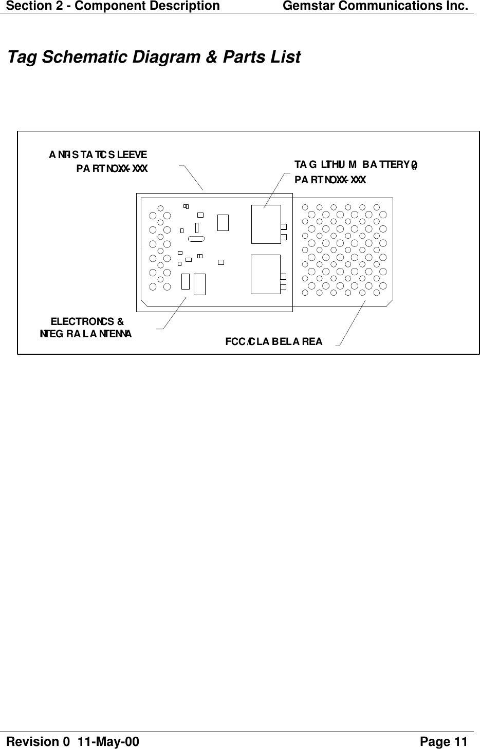 Section 2 - Component Description Gemstar Communications Inc.Revision 0  11-May-00 Page 11Tag Schematic Diagram &amp; Parts ListTAG LITHIUM BATTERY (2)PART NO. XX-XXXANTI-STATIC SLEEVEPART NO. XX-XXXELECTRONICS &amp;INTEGRAL ANTENNAFCC /IC LABEL AREA