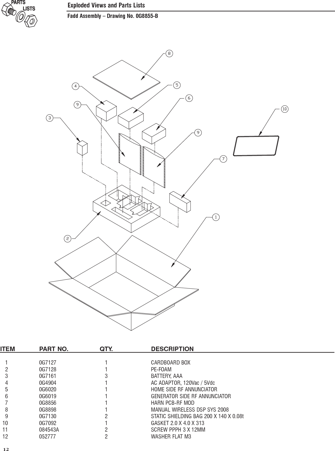  12 Exploded Views and Parts ListsFadd Assembly &ndash; Drawing No. 0G8855-BITEM PART NO.  QTY.  DESCRIPTION  1  0G7127  1  CARDBOARD BOX   2  0G7128  1  PE-FOAM 3  0G7161  3  BATTERY, AAA  4  0G4904  1  AC ADAPTOR, 120Vac / 5Vdc  5  0G6020  1  HOME SIDE RF ANNUNCIATOR  6  0G6019  1  GENERATOR SIDE RF ANNUNCIATOR  7  0G8856  1  HARN PCB-RF MOD  8  0G8898  1  MANUAL WIRELESS DSP SYS 2008    9  0G7130  2  STATIC SHIELDING BAG 200 X 140 X 0.08t  10  0G7092  1  GASKET 2.0 X 4.0 X 313  11  084543A  2  SCREW PPPH 3 X 12MM    12  052777  2  WASHER FLAT M3   
