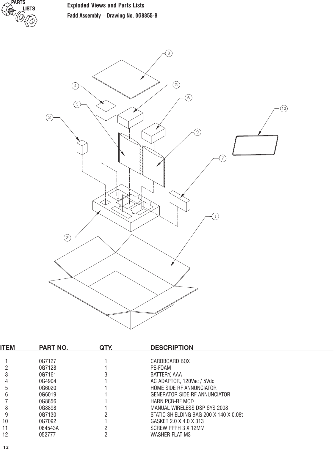  12 Exploded Views and Parts ListsFadd Assembly &ndash; Drawing No. 0G8855-BITEM PART NO.  QTY.  DESCRIPTION  1  0G7127  1  CARDBOARD BOX   2  0G7128  1  PE-FOAM 3  0G7161  3  BATTERY, AAA  4  0G4904  1  AC ADAPTOR, 120Vac / 5Vdc  5  0G6020  1  HOME SIDE RF ANNUNCIATOR  6  0G6019  1  GENERATOR SIDE RF ANNUNCIATOR  7  0G8856  1  HARN PCB-RF MOD  8  0G8898  1  MANUAL WIRELESS DSP SYS 2008    9  0G7130  2  STATIC SHIELDING BAG 200 X 140 X 0.08t  10  0G7092  1  GASKET 2.0 X 4.0 X 313  11  084543A  2  SCREW PPPH 3 X 12MM    12  052777  2  WASHER FLAT M3   