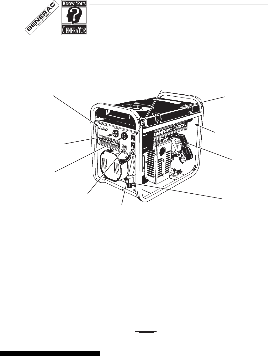 +Generac 3500Xl Caburetor Adjustment - +Generac 3500Xl Caburetor Adjustment - Generac 7043 22kw ...