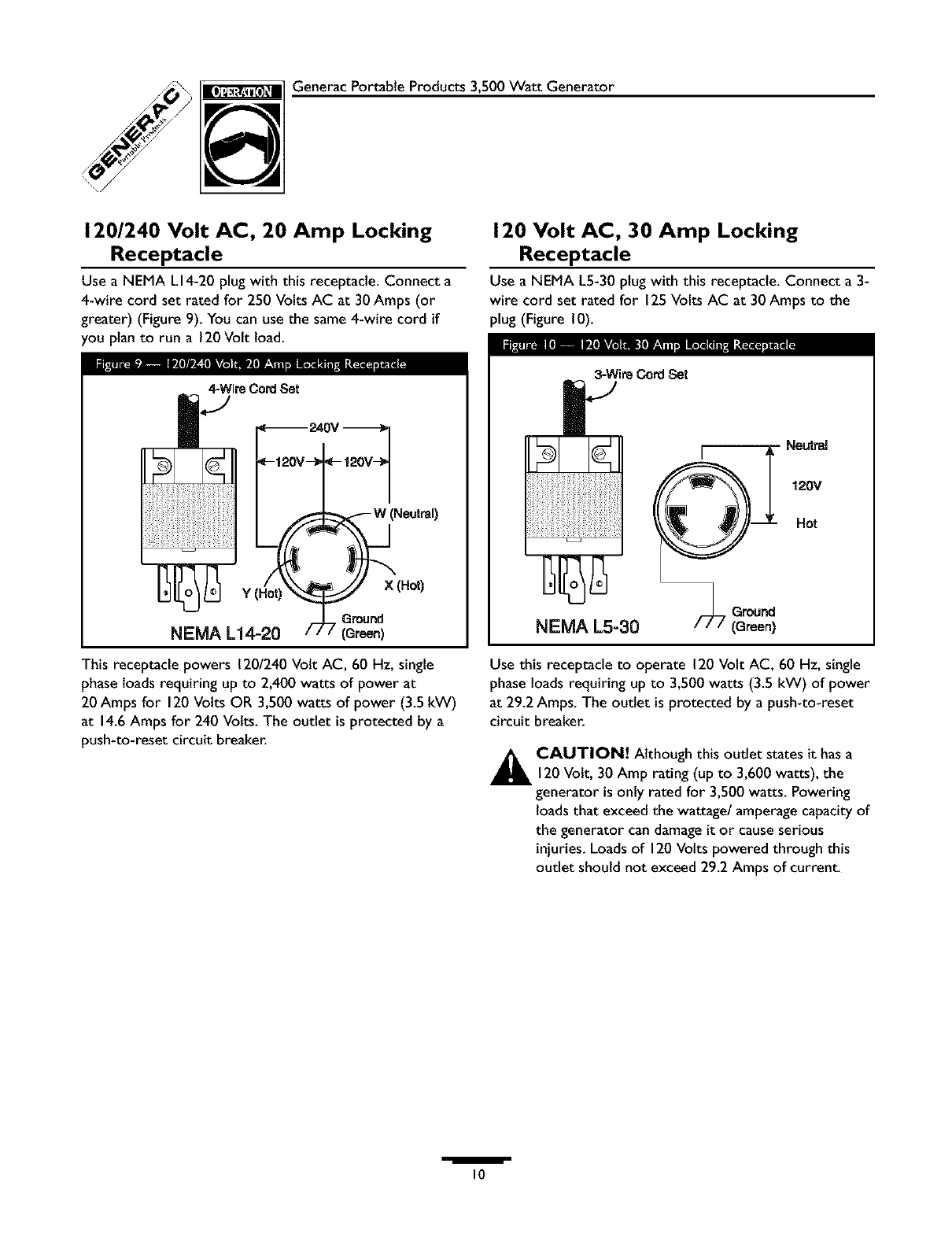 55 30 Amp Generator Plug Wiring Diagram - Wiring Diagram Harness