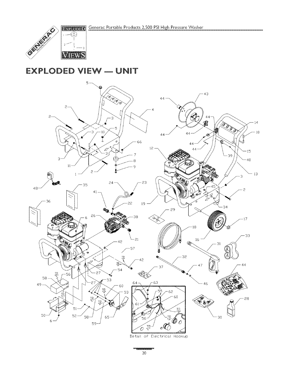 Generac Power Washer Troubleshooting Manual