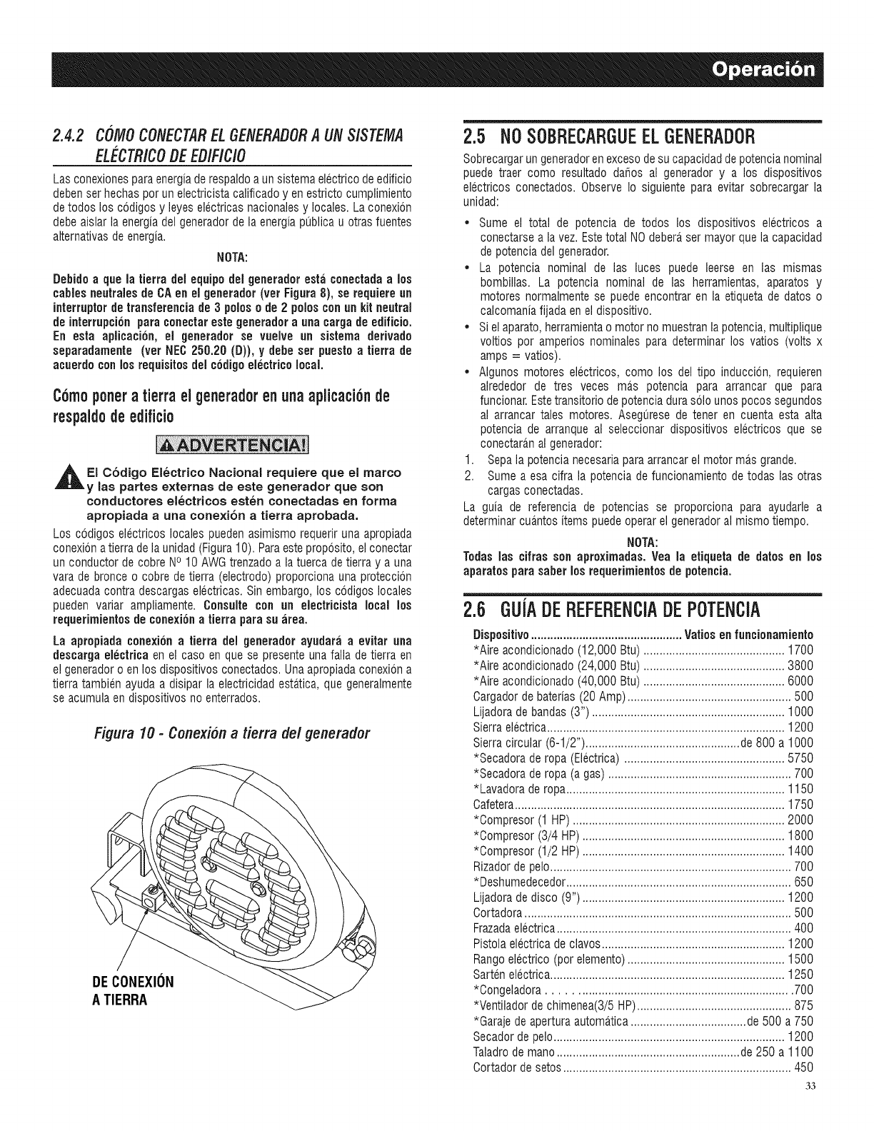 Generac GP6500E 5941 1 User Manual GENERATOR Manuals And Guides 1211476L