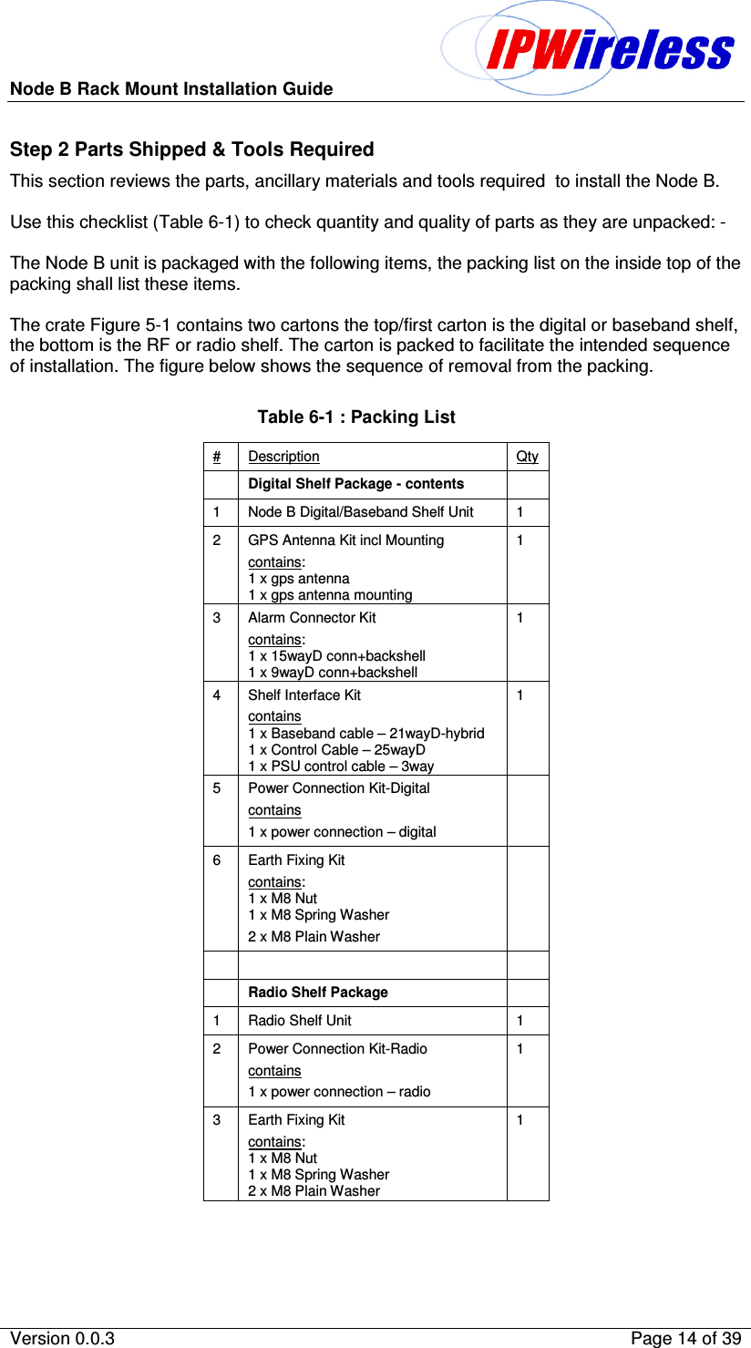 Node B Rack Mount Installation Guide                          Version 0.0.3    Page 14 of 39  Step 2 Parts Shipped &amp; Tools Required This section reviews the parts, ancillary materials and tools required  to install the Node B.  Use this checklist (Table 6-1) to check quantity and quality of parts as they are unpacked: -  The Node B unit is packaged with the following items, the packing list on the inside top of the packing shall list these items.  The crate Figure 5-1 contains two cartons the top/first carton is the digital or baseband shelf, the bottom is the RF or radio shelf. The carton is packed to facilitate the intended sequence of installation. The figure below shows the sequence of removal from the packing.  Table 6-1 : Packing List #  Description  Qty  Digital Shelf Package - contents   1  Node B Digital/Baseband Shelf Unit  1 2  GPS Antenna Kit incl Mounting contains:  1 x gps antenna  1 x gps antenna mounting 1 3  Alarm Connector Kit contains: 1 x 15wayD conn+backshell 1 x 9wayD conn+backshell 1 4  Shelf Interface Kit contains 1 x Baseband cable – 21wayD-hybrid 1 x Control Cable – 25wayD 1 x PSU control cable – 3way 1 5  Power Connection Kit-Digital contains 1 x power connection – digital  6  Earth Fixing Kit contains:  1 x M8 Nut 1 x M8 Spring Washer 2 x M8 Plain Washer      Radio Shelf Package   1  Radio Shelf Unit  1 2  Power Connection Kit-Radio contains 1 x power connection – radio 1 3  Earth Fixing Kit contains:  1 x M8 Nut 1 x M8 Spring Washer 2 x M8 Plain Washer 1      