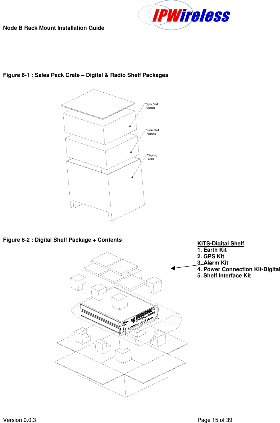 Node B Rack Mount Installation Guide                          Version 0.0.3    Page 15 of 39       Figure 6-1 : Sales Pack Crate – Digital &amp; Radio Shelf Packages    Figure 6-2 : Digital Shelf Package + Contents    KITS-Digital Shelf 1. Earth Kit 2. GPS Kit 3. Alarm Kit 4. Power Connection Kit-Digital 5. Shelf Interface Kit 