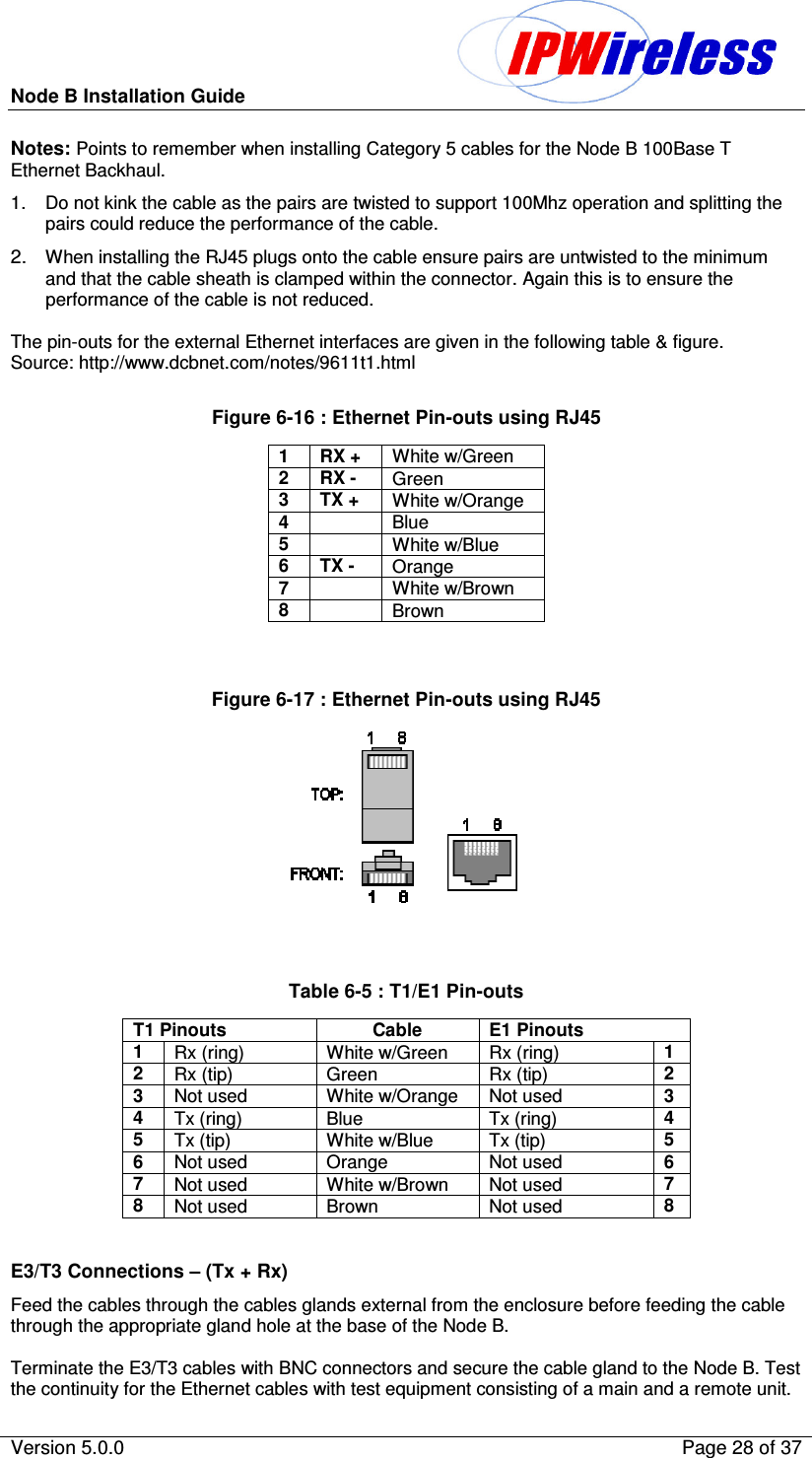 Node B Installation Guide                                              Version 5.0.0    Page 28 of 37  Notes: Points to remember when installing Category 5 cables for the Node B 100Base T Ethernet Backhaul. 1.  Do not kink the cable as the pairs are twisted to support 100Mhz operation and splitting the pairs could reduce the performance of the cable. 2. When installing the RJ45 plugs onto the cable ensure pairs are untwisted to the minimum and that the cable sheath is clamped within the connector. Again this is to ensure the performance of the cable is not reduced.  The pin-outs for the external Ethernet interfaces are given in the following table &amp; figure. Source: http://www.dcbnet.com/notes/9611t1.html  Figure 6-16 : Ethernet Pin-outs using RJ45 1  RX +  White w/Green 2  RX -  Green 3  TX +  White w/Orange 4    Blue 5    White w/Blue 6  TX -  Orange 7    White w/Brown 8    Brown   Figure 6-17 : Ethernet Pin-outs using RJ45   Table 6-5 : T1/E1 Pin-outs T1 Pinouts  Cable  E1 Pinouts 1  Rx (ring)  White w/Green Rx (ring)  1 2  Rx (tip)  Green Rx (tip)  2 3  Not used  White w/Orange Not used  3 4  Tx (ring)  Blue Tx (ring)  4 5  Tx (tip)  White w/Blue Tx (tip)  5 6  Not used  Orange Not used  6 7  Not used  White w/Brown Not used  7 8  Not used  Brown Not used  8   E3/T3 Connections – (Tx + Rx) Feed the cables through the cables glands external from the enclosure before feeding the cable through the appropriate gland hole at the base of the Node B.  Terminate the E3/T3 cables with BNC connectors and secure the cable gland to the Node B. Test the continuity for the Ethernet cables with test equipment consisting of a main and a remote unit. 