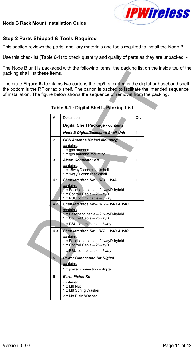 Node B Rack Mount Installation Guide                           Version 0.0.0    Page 14 of 42 Step 2 Parts Shipped &amp; Tools Required This section reviews the parts, ancillary materials and tools required to install the Node B.  Use this checklist (Table 6-1) to check quantity and quality of parts as they are unpacked: -  The Node B unit is packaged with the following items, the packing list on the inside top of the packing shall list these items.  The crate Figure 6-1contains two cartons the top/first carton is the digital or baseband shelf, the bottom is the RF or radio shelf. The carton is packed to facilitate the intended sequence of installation. The figure below shows the sequence of removal from the packing.  Table 6-1 : Digital Shelf - Packing List # Description Qty  Digital Shelf Package - contents   1  Node B Digital/Baseband Shelf Unit  1 2  GPS Antenna Kit incl Mounting contains:  1 x gps antenna  1 x gps antenna mounting 1 3  Alarm Connector Kit contains: 1 x 15wayD conn+backshell 1 x 9wayD conn+backshell 1 4.1  Shelf Interface Kit – RF1 – V4A contains 1 x Baseband cable – 21wayD-hybrid 1 x Control Cable – 25wayD 1 x PSU control cable – 3way 1 4.2  Shelf Interface Kit – RF2 – V4B &amp; V4C contains 1 x Baseband cable – 21wayD-hybrid 1 x Control Cable – 25wayD 1 x PSU control cable – 3way  4.3  Shelf Interface Kit – RF3 – V4B &amp; V4C contains 1 x Baseband cable – 21wayD-hybrid 1 x Control Cable – 25wayD 1 x PSU control cable – 3way  5  Power Connection Kit-Digital contains 1 x power connection – digital  6  Earth Fixing Kit contains:  1 x M8 Nut 1 x M8 Spring Washer 2 x M8 Plain Washer    