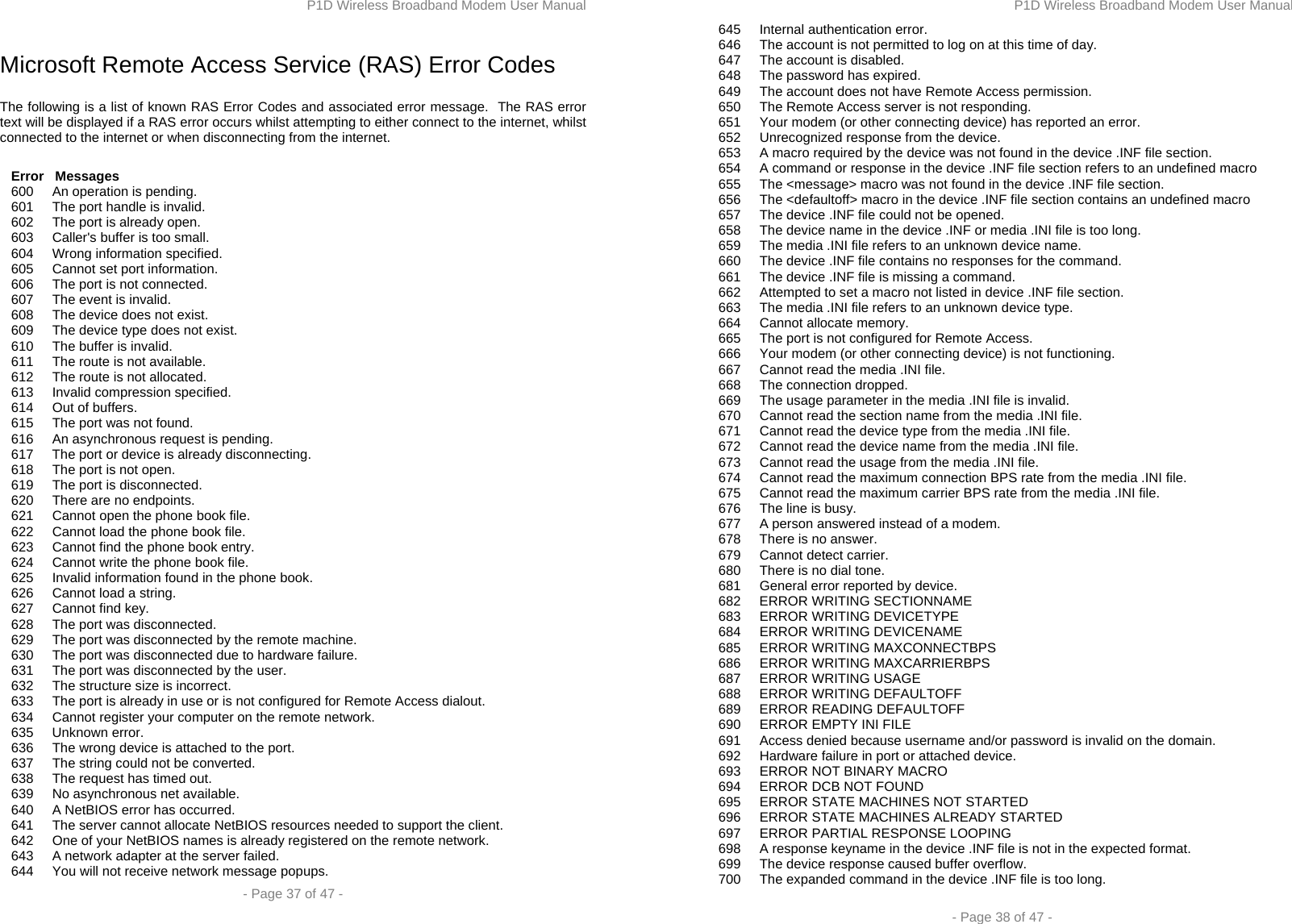 P1D Wireless Broadband Modem User Manual  - Page 37 of 47 -  Microsoft Remote Access Service (RAS) Error Codes   The following is a list of known RAS Error Codes and associated error message.  The RAS error text will be displayed if a RAS error occurs whilst attempting to either connect to the internet, whilst connected to the internet or when disconnecting from the internet.     Error   Messages    600     An operation is pending.    601     The port handle is invalid.    602     The port is already open.    603     Caller&apos;s buffer is too small.    604     Wrong information specified.    605     Cannot set port information.    606     The port is not connected.    607     The event is invalid.    608     The device does not exist.    609     The device type does not exist.    610     The buffer is invalid.    611     The route is not available.    612     The route is not allocated.    613     Invalid compression specified.    614     Out of buffers.    615     The port was not found.    616     An asynchronous request is pending.    617     The port or device is already disconnecting.    618     The port is not open.    619     The port is disconnected.    620     There are no endpoints.    621     Cannot open the phone book file.    622     Cannot load the phone book file.    623     Cannot find the phone book entry.    624     Cannot write the phone book file.    625     Invalid information found in the phone book.    626     Cannot load a string.    627     Cannot find key.    628     The port was disconnected.    629     The port was disconnected by the remote machine.    630     The port was disconnected due to hardware failure.    631     The port was disconnected by the user.    632     The structure size is incorrect.    633     The port is already in use or is not configured for Remote Access dialout.    634     Cannot register your computer on the remote network.    635     Unknown error.    636     The wrong device is attached to the port.    637     The string could not be converted.    638     The request has timed out.    639     No asynchronous net available.    640     A NetBIOS error has occurred.    641     The server cannot allocate NetBIOS resources needed to support the client.    642     One of your NetBIOS names is already registered on the remote network.    643     A network adapter at the server failed.    644     You will not receive network message popups. P1D Wireless Broadband Modem User Manual  - Page 38 of 47 -    645     Internal authentication error.    646     The account is not permitted to log on at this time of day.    647     The account is disabled.    648     The password has expired.    649     The account does not have Remote Access permission.    650     The Remote Access server is not responding.    651     Your modem (or other connecting device) has reported an error.    652     Unrecognized response from the device.    653     A macro required by the device was not found in the device .INF file section.    654     A command or response in the device .INF file section refers to an undefined macro    655     The &lt;message&gt; macro was not found in the device .INF file section.    656     The &lt;defaultoff&gt; macro in the device .INF file section contains an undefined macro    657     The device .INF file could not be opened.    658     The device name in the device .INF or media .INI file is too long.    659     The media .INI file refers to an unknown device name.    660     The device .INF file contains no responses for the command.    661     The device .INF file is missing a command.    662     Attempted to set a macro not listed in device .INF file section.    663     The media .INI file refers to an unknown device type.    664     Cannot allocate memory.    665     The port is not configured for Remote Access.    666     Your modem (or other connecting device) is not functioning.    667     Cannot read the media .INI file.    668     The connection dropped.    669     The usage parameter in the media .INI file is invalid.    670     Cannot read the section name from the media .INI file.    671     Cannot read the device type from the media .INI file.    672     Cannot read the device name from the media .INI file.    673     Cannot read the usage from the media .INI file.    674     Cannot read the maximum connection BPS rate from the media .INI file.    675     Cannot read the maximum carrier BPS rate from the media .INI file.    676     The line is busy.    677     A person answered instead of a modem.    678     There is no answer.    679     Cannot detect carrier.    680     There is no dial tone.    681     General error reported by device.    682     ERROR WRITING SECTIONNAME    683     ERROR WRITING DEVICETYPE    684     ERROR WRITING DEVICENAME    685     ERROR WRITING MAXCONNECTBPS    686     ERROR WRITING MAXCARRIERBPS    687     ERROR WRITING USAGE    688     ERROR WRITING DEFAULTOFF    689     ERROR READING DEFAULTOFF    690     ERROR EMPTY INI FILE    691     Access denied because username and/or password is invalid on the domain.    692     Hardware failure in port or attached device.    693     ERROR NOT BINARY MACRO    694     ERROR DCB NOT FOUND    695     ERROR STATE MACHINES NOT STARTED    696     ERROR STATE MACHINES ALREADY STARTED    697     ERROR PARTIAL RESPONSE LOOPING    698     A response keyname in the device .INF file is not in the expected format.    699     The device response caused buffer overflow.    700     The expanded command in the device .INF file is too long. 