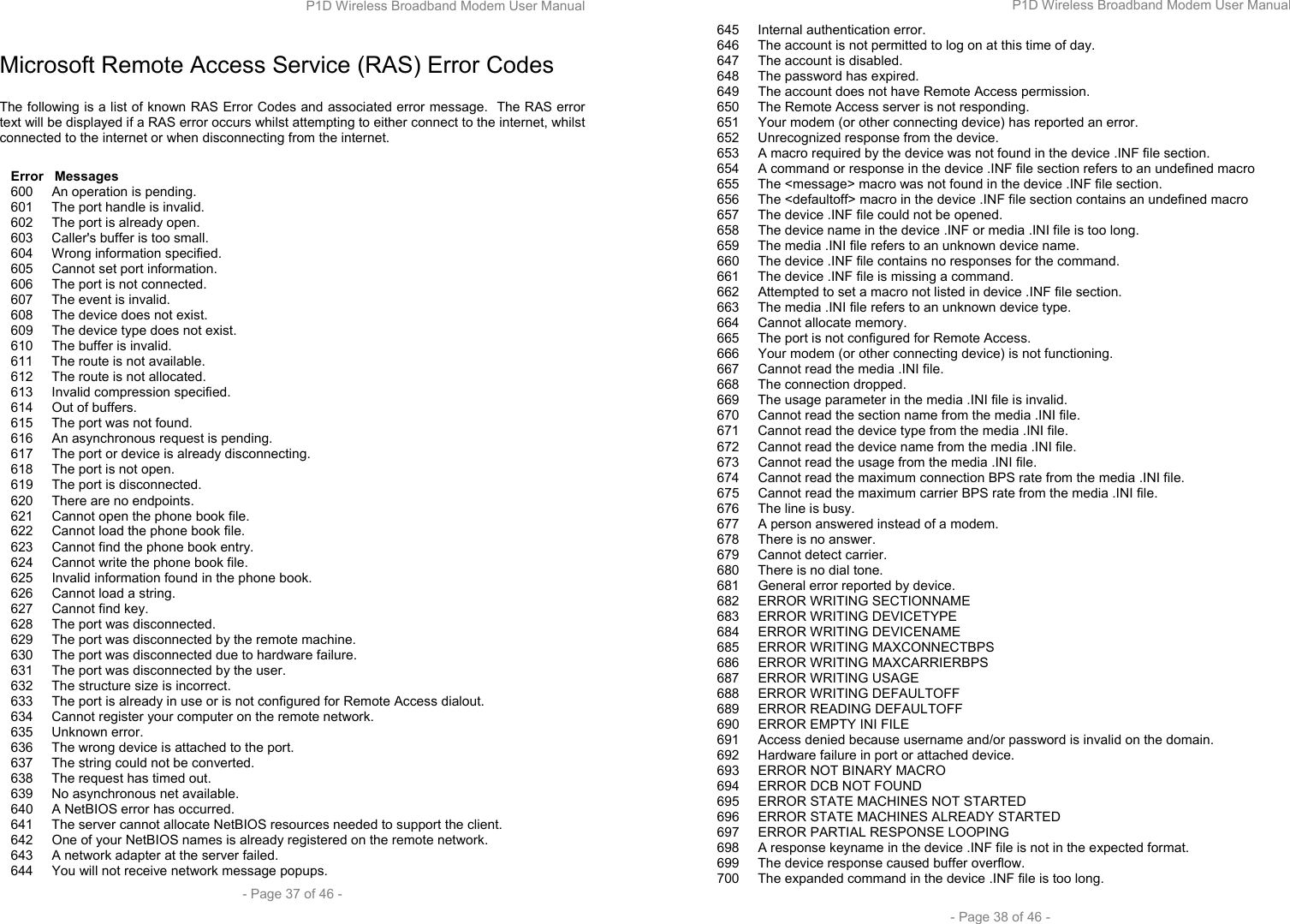 P1D Wireless Broadband Modem User Manual  - Page 37 of 46 -  Microsoft Remote Access Service (RAS) Error Codes   The following is a list of known RAS Error Codes and associated error message.  The RAS error text will be displayed if a RAS error occurs whilst attempting to either connect to the internet, whilst connected to the internet or when disconnecting from the internet.     Error   Messages    600     An operation is pending.    601     The port handle is invalid.    602     The port is already open.    603     Caller&apos;s buffer is too small.    604     Wrong information specified.    605     Cannot set port information.    606     The port is not connected.    607     The event is invalid.    608     The device does not exist.    609     The device type does not exist.    610     The buffer is invalid.    611     The route is not available.    612     The route is not allocated.    613     Invalid compression specified.    614     Out of buffers.    615     The port was not found.    616     An asynchronous request is pending.    617     The port or device is already disconnecting.    618     The port is not open.    619     The port is disconnected.    620     There are no endpoints.    621     Cannot open the phone book file.    622     Cannot load the phone book file.    623     Cannot find the phone book entry.    624     Cannot write the phone book file.    625     Invalid information found in the phone book.    626     Cannot load a string.    627     Cannot find key.    628     The port was disconnected.    629     The port was disconnected by the remote machine.    630     The port was disconnected due to hardware failure.    631     The port was disconnected by the user.    632     The structure size is incorrect.    633     The port is already in use or is not configured for Remote Access dialout.    634     Cannot register your computer on the remote network.    635     Unknown error.    636     The wrong device is attached to the port.    637     The string could not be converted.    638     The request has timed out.    639     No asynchronous net available.    640     A NetBIOS error has occurred.    641     The server cannot allocate NetBIOS resources needed to support the client.    642     One of your NetBIOS names is already registered on the remote network.    643     A network adapter at the server failed.    644     You will not receive network message popups. P1D Wireless Broadband Modem User Manual  - Page 38 of 46 -    645     Internal authentication error.    646     The account is not permitted to log on at this time of day.    647     The account is disabled.    648     The password has expired.    649     The account does not have Remote Access permission.    650     The Remote Access server is not responding.    651     Your modem (or other connecting device) has reported an error.    652     Unrecognized response from the device.    653     A macro required by the device was not found in the device .INF file section.    654     A command or response in the device .INF file section refers to an undefined macro    655     The &lt;message&gt; macro was not found in the device .INF file section.    656     The &lt;defaultoff&gt; macro in the device .INF file section contains an undefined macro    657     The device .INF file could not be opened.    658     The device name in the device .INF or media .INI file is too long.    659     The media .INI file refers to an unknown device name.    660     The device .INF file contains no responses for the command.    661     The device .INF file is missing a command.    662     Attempted to set a macro not listed in device .INF file section.    663     The media .INI file refers to an unknown device type.    664     Cannot allocate memory.    665     The port is not configured for Remote Access.    666     Your modem (or other connecting device) is not functioning.    667     Cannot read the media .INI file.    668     The connection dropped.    669     The usage parameter in the media .INI file is invalid.    670     Cannot read the section name from the media .INI file.    671     Cannot read the device type from the media .INI file.    672     Cannot read the device name from the media .INI file.    673     Cannot read the usage from the media .INI file.    674     Cannot read the maximum connection BPS rate from the media .INI file.    675     Cannot read the maximum carrier BPS rate from the media .INI file.    676     The line is busy.    677     A person answered instead of a modem.    678     There is no answer.    679     Cannot detect carrier.    680     There is no dial tone.    681     General error reported by device.    682     ERROR WRITING SECTIONNAME    683     ERROR WRITING DEVICETYPE    684     ERROR WRITING DEVICENAME    685     ERROR WRITING MAXCONNECTBPS    686     ERROR WRITING MAXCARRIERBPS    687     ERROR WRITING USAGE    688     ERROR WRITING DEFAULTOFF    689     ERROR READING DEFAULTOFF    690     ERROR EMPTY INI FILE    691     Access denied because username and/or password is invalid on the domain.    692     Hardware failure in port or attached device.    693     ERROR NOT BINARY MACRO    694     ERROR DCB NOT FOUND    695     ERROR STATE MACHINES NOT STARTED    696     ERROR STATE MACHINES ALREADY STARTED    697     ERROR PARTIAL RESPONSE LOOPING    698     A response keyname in the device .INF file is not in the expected format.    699     The device response caused buffer overflow.    700     The expanded command in the device .INF file is too long. 