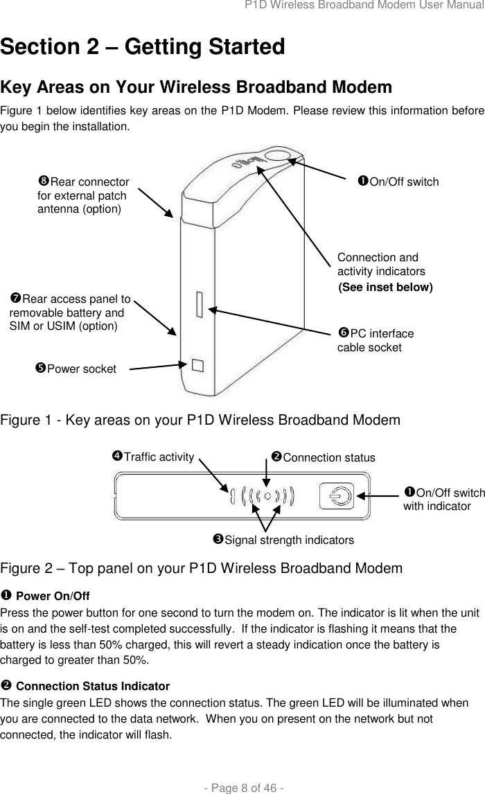 P1D Wireless Broadband Modem User Manual  - Page 8 of 46 - Section 2 – Getting Started Key Areas on Your Wireless Broadband Modem  Figure 1 below identifies key areas on the P1D Modem. Please review this information before you begin the installation.  Figure 1 - Key areas on your P1D Wireless Broadband Modem    Figure 2 – Top panel on your P1D Wireless Broadband Modem  Power On/Off Press the power button for one second to turn the modem on. The indicator is lit when the unit is on and the self-test completed successfully.  If the indicator is flashing it means that the battery is less than 50% charged, this will revert a steady indication once the battery is charged to greater than 50%.  Connection Status Indicator The single green LED shows the connection status. The green LED will be illuminated when you are connected to the data network.  When you on present on the network but not connected, the indicator will flash.  Power Button  Transmit &amp; Receive Indicator  (2 Amber LEDs)  Connection Status Indicator  (1 Green LED)   Power On/Off  (1 RED LED) Power socket PC interface cable socket On/Off switch Connection and activity indicators Rear access panel to removable battery and SIM or USIM (option) Rear connector for external patch antenna (option) (See inset below)  Transmit &amp; Receive Indicator   Connection Status Indicator  (1 Green LED)   Power On/Off  (1 RED LED) On/Off switch with indicator Connection status Signal strength indicators Traffic activity 