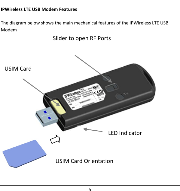 5IPWirelessLTEUSBModemFeaturesThediagrambelowshowsthemainmechanicalfeaturesoftheIPWirelessLTEUSBModemUSIMCardUSIMCardOrientationSlidertoopenRFPortsLEDIndicator