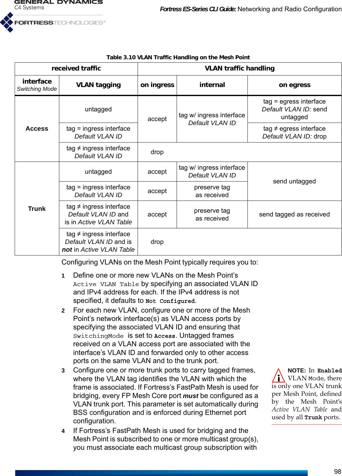 Fortress ES-Series CLI Guide: Networking and Radio Configuration98Configuring VLANs on the Mesh Point typically requires you to: 1Define one or more new VLANs on the Mesh Point’s Active VLAN Table by specifying an associated VLAN ID and IPv4 address for each. If the IPv4 address is not specified, it defaults to Not Configured.2For each new VLAN, configure one or more of the Mesh Point’s network interface(s) as VLAN access ports by specifying the associated VLAN ID and ensuring that SwitchingMode is set to Access. Untagged frames received on a VLAN access port are associated with the interface’s VLAN ID and forwarded only to other access ports on the same VLAN and to the trunk port.NOTE: In EnabledVLAN Mode, thereis only one VLAN trunkper Mesh Point, definedby the Mesh Point’sActive VLAN Table andused by all Trunk ports.3Configure one or more trunk ports to carry tagged frames, where the VLAN tag identifies the VLAN with which the frame is associated. If Fortress’s FastPath Mesh is used for bridging, every FP Mesh Core port must be configured as a VLAN trunk port. This parameter is set automatically during BSS configuration and is enforced during Ethernet port configuration.4If Fortress’s FastPath Mesh is used for bridging and the Mesh Point is subscribed to one or more multicast group(s), you must associate each multicast group subscription with Table 3.10 VLAN Traffic Handling on the Mesh Pointreceived traffic VLAN traffic handlinginterface Switching Mode VLAN tagging on ingress internal on egressAccessuntaggedaccept tag w/ ingress interface Default VLAN IDtag = egress interface Default VLAN ID: send untaggedtag = ingress interface Default VLAN ID tag ≠ egress interface Default VLAN ID: droptag ≠ ingress interface Default VLAN ID dropTrunkuntagged accept tag w/ ingress interface Default VLAN ID send untaggedtag = ingress interface Default VLAN ID accept preserve tag as receivedtag ≠ ingress interface Default VLAN ID and is in Active VLAN Table accept preserve tag as received send tagged as receivedtag ≠ ingress interface Default VLAN ID and is not in Active VLAN Table drop