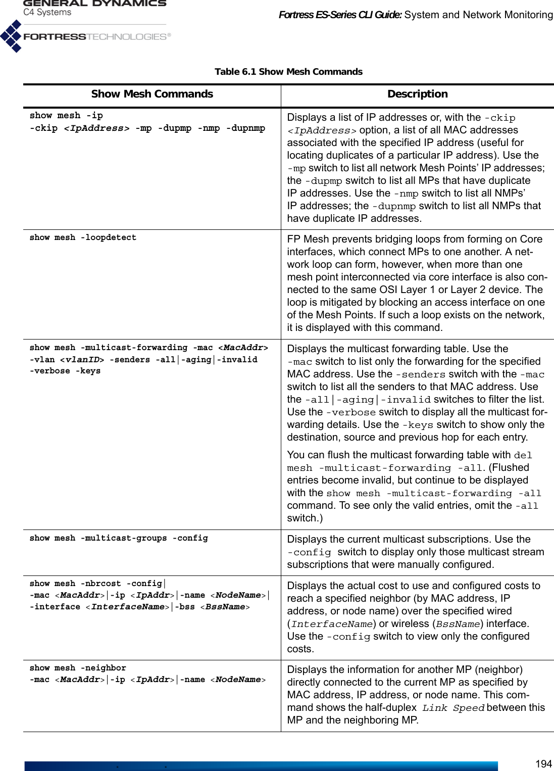 Fortress ES-Series CLI Guide: System and Network Monitoring194show mesh -ip -ckip &lt;IpAddress&gt; -mp -dupmp -nmp -dupnmpDisplays a list of IP addresses or, with the -ckip &lt;IpAddress&gt; option, a list of all MAC addresses associated with the specified IP address (useful for locating duplicates of a particular IP address). Use the -mp switch to list all network Mesh Points’ IP addresses; the -dupmp switch to list all MPs that have duplicate IP addresses. Use the -nmp switch to list all NMPs’ IP addresses; the -dupnmp switch to list all NMPs that have duplicate IP addresses.show mesh -loopdetectFP Mesh prevents bridging loops from forming on Core interfaces, which connect MPs to one another. A net-work loop can form, however, when more than one mesh point interconnected via core interface is also con-nected to the same OSI Layer 1 or Layer 2 device. The loop is mitigated by blocking an access interface on one of the Mesh Points. If such a loop exists on the network, it is displayed with this command.show mesh -multicast-forwarding -mac &lt;MacAddr&gt; -vlan &lt;vlanID&gt; -senders -all|-aging|-invalid -verbose -keysDisplays the multicast forwarding table. Use the -mac switch to list only the forwarding for the specified MAC address. Use the -senders switch with the -mac switch to list all the senders to that MAC address. Use the -all|-aging|-invalid switches to filter the list. Use the -verbose switch to display all the multicast for-warding details. Use the -keys switch to show only the destination, source and previous hop for each entry. You can flush the multicast forwarding table with del mesh -multicast-forwarding -all. (Flushed entries become invalid, but continue to be displayed with the show mesh -multicast-forwarding -all command. To see only the valid entries, omit the -all switch.)show mesh -multicast-groups -configDisplays the current multicast subscriptions. Use the -config switch to display only those multicast stream subscriptions that were manually configured. show mesh -nbrcost -config|-mac &lt;MacAddr&gt;|-ip &lt;IpAddr&gt;|-name &lt;NodeName&gt;|-interface &lt;InterfaceName&gt;|-bss &lt;BssName&gt;Displays the actual cost to use and configured costs to reach a specified neighbor (by MAC address, IP address, or node name) over the specified wired (InterfaceName) or wireless (BssName) interface. Use the -config switch to view only the configured costs.show mesh -neighbor -mac &lt;MacAddr&gt;|-ip &lt;IpAddr&gt;|-name &lt;NodeName&gt;Displays the information for another MP (neighbor) directly connected to the current MP as specified by MAC address, IP address, or node name. This com-mand shows the half-duplex Link Speed between this MP and the neighboring MP.Table 6.1 Show Mesh CommandsShow Mesh Commands Description