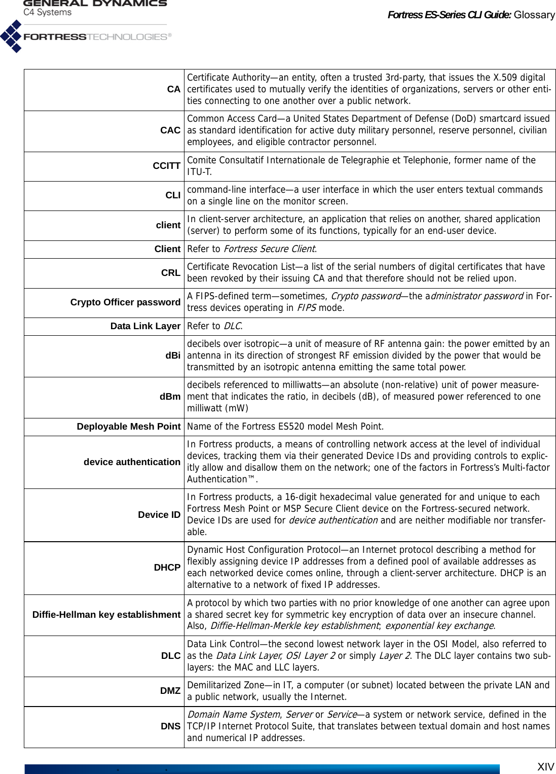 Fortress ES-Series CLI Guide: GlossaryXIVCA Certificate Authority—an entity, often a trusted 3rd-party, that issues the X.509 digital certificates used to mutually verify the identities of organizations, servers or other enti-ties connecting to one another over a public network.CAC Common Access Card—a United States Department of Defense (DoD) smartcard issued as standard identification for active duty military personnel, reserve personnel, civilian employees, and eligible contractor personnel.CCITT Comite Consultatif Internationale de Telegraphie et Telephonie, former name of the ITU-T.CLI command-line interface—a user interface in which the user enters textual commands on a single line on the monitor screen.client In client-server architecture, an application that relies on another, shared application (server) to perform some of its functions, typically for an end-user device.Client Refer to Fortress Secure Client.CRL Certificate Revocation List—a list of the serial numbers of digital certificates that have been revoked by their issuing CA and that therefore should not be relied upon.Crypto Officer password A FIPS-defined term—sometimes, Crypto password—the administrator password in For-tress devices operating in FIPS mode.Data Link Layer Refer to DLC.dBi decibels over isotropic—a unit of measure of RF antenna gain: the power emitted by an antenna in its direction of strongest RF emission divided by the power that would be transmitted by an isotropic antenna emitting the same total power.dBm decibels referenced to milliwatts—an absolute (non-relative) unit of power measure-ment that indicates the ratio, in decibels (dB), of measured power referenced to one milliwatt (mW)Deployable Mesh Point Name of the Fortress ES520 model Mesh Point.device authenticationIn Fortress products, a means of controlling network access at the level of individual devices, tracking them via their generated Device IDs and providing controls to explic-itly allow and disallow them on the network; one of the factors in Fortress’s Multi-factor Authentication™.Device IDIn Fortress products, a 16-digit hexadecimal value generated for and unique to each Fortress Mesh Point or MSP Secure Client device on the Fortress-secured network. Device IDs are used for device authentication and are neither modifiable nor transfer-able.DHCPDynamic Host Configuration Protocol—an Internet protocol describing a method for flexibly assigning device IP addresses from a defined pool of available addresses as each networked device comes online, through a client-server architecture. DHCP is an alternative to a network of fixed IP addresses. Diffie-Hellman key establishment A protocol by which two parties with no prior knowledge of one another can agree upon a shared secret key for symmetric key encryption of data over an insecure channel. Also, Diffie-Hellman-Merkle key establishment; exponential key exchange.DLC Data Link Control—the second lowest network layer in the OSI Model, also referred to as the Data Link Layer, OSI Layer 2 or simply Layer 2. The DLC layer contains two sub-layers: the MAC and LLC layers.DMZ Demilitarized Zone—in IT, a computer (or subnet) located between the private LAN and a public network, usually the Internet. DNSDomain Name System, Server or Service—a system or network service, defined in the TCP/IP Internet Protocol Suite, that translates between textual domain and host names and numerical IP addresses.