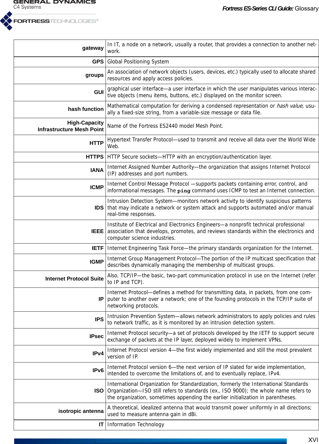 Fortress ES-Series CLI Guide: GlossaryXVIgateway In IT, a node on a network, usually a router, that provides a connection to another net-work. GPS Global Positioning Systemgroups An association of network objects (users, devices, etc.) typically used to allocate shared resources and apply access policies.GUI graphical user interface—a user interface in which the user manipulates various interac-tive objects (menu items, buttons, etc.) displayed on the monitor screen.hash function Mathematical computation for deriving a condensed representation or hash value, usu-ally a fixed-size string, from a variable-size message or data file.High-CapacityInfrastructure Mesh Point Name of the Fortress ES2440 model Mesh Point.HTTP Hypertext Transfer Protocol—used to transmit and receive all data over the World Wide Web.HTTPS HTTP Secure sockets—HTTP with an encryption/authentication layer.IANA Internet Assigned Number Authority—the organization that assigns Internet Protocol (IP) addresses and port numbers. ICMP Internet Control Message Protocol —supports packets containing error, control, and informational messages. The ping command uses ICMP to test an Internet connection. IDS Intrusion Detection System—monitors network activity to identify suspicious patterns that may indicate a network or system attack and supports automated and/or manual real-time responses.IEEE Institute of Electrical and Electronics Engineers—a nonprofit technical professional association that develops, promotes, and reviews standards within the electronics and computer science industries.IETF Internet Engineering Task Force—the primary standards organization for the Internet.IGMP Internet Group Management Protocol—The portion of the IP multicast specification that describes dynamically managing the membership of multicast groups.Internet Protocol Suite Also, TCP/IP—the basic, two-part communication protocol in use on the Internet (refer to IP and TCP).IP Internet Protocol—defines a method for transmitting data, in packets, from one com-puter to another over a network; one of the founding protocols in the TCP/IP suite of networking protocols.IPS Intrusion Prevention System—allows network administrators to apply policies and rules to network traffic, as it is monitored by an intrusion detection system.IPsec Internet Protocol security—a set of protocols developed by the IETF to support secure exchange of packets at the IP layer, deployed widely to implement VPNs.IPv4 Internet Protocol version 4—the first widely implemented and still the most prevalent version of IP.IPv6 Internet Protocol version 6—the next version of IP slated for wide implementation, intended to overcome the limitations of, and to eventually replace, IPv4.ISO International Organization for Standardization, formerly the International Standards Organization—ISO still refers to standards (ex., ISO 9000); the whole name refers to the organization, sometimes appending the earlier initialization in parentheses.isotropic antenna A theoretical, idealized antenna that would transmit power uniformly in all directions; used to measure antenna gain in dBi.IT Information Technology