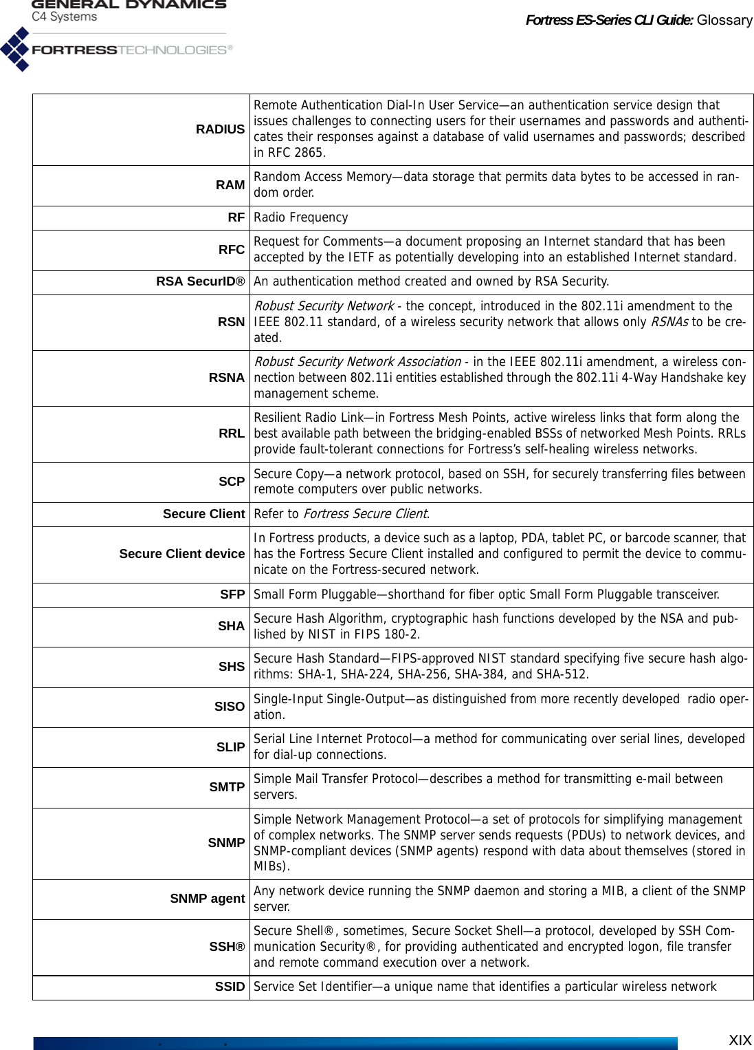Fortress ES-Series CLI Guide: GlossaryXIXRADIUSRemote Authentication Dial-In User Service—an authentication service design that issues challenges to connecting users for their usernames and passwords and authenti-cates their responses against a database of valid usernames and passwords; described in RFC 2865.RAM Random Access Memory—data storage that permits data bytes to be accessed in ran-dom order. RF Radio FrequencyRFC Request for Comments—a document proposing an Internet standard that has been accepted by the IETF as potentially developing into an established Internet standard.RSA SecurID® An authentication method created and owned by RSA Security.RSNRobust Security Network - the concept, introduced in the 802.11i amendment to the IEEE 802.11 standard, of a wireless security network that allows only RSNAs to be cre-ated.RSNARobust Security Network Association - in the IEEE 802.11i amendment, a wireless con-nection between 802.11i entities established through the 802.11i 4-Way Handshake key management scheme.RRL Resilient Radio Link—in Fortress Mesh Points, active wireless links that form along the best available path between the bridging-enabled BSSs of networked Mesh Points. RRLs provide fault-tolerant connections for Fortress’s self-healing wireless networks.SCP Secure Copy—a network protocol, based on SSH, for securely transferring files between remote computers over public networks.Secure Client Refer to Fortress Secure Client.Secure Client device In Fortress products, a device such as a laptop, PDA, tablet PC, or barcode scanner, that has the Fortress Secure Client installed and configured to permit the device to commu-nicate on the Fortress-secured network.SFP Small Form Pluggable—shorthand for fiber optic Small Form Pluggable transceiver.SHA Secure Hash Algorithm, cryptographic hash functions developed by the NSA and pub-lished by NIST in FIPS 180-2. SHS Secure Hash Standard—FIPS-approved NIST standard specifying five secure hash algo-rithms: SHA-1, SHA-224, SHA-256, SHA-384, and SHA-512.SISO Single-Input Single-Output—as distinguished from more recently developed  radio oper-ation.SLIP Serial Line Internet Protocol—a method for communicating over serial lines, developed for dial-up connections.SMTP Simple Mail Transfer Protocol—describes a method for transmitting e-mail between servers.SNMPSimple Network Management Protocol—a set of protocols for simplifying management of complex networks. The SNMP server sends requests (PDUs) to network devices, and SNMP-compliant devices (SNMP agents) respond with data about themselves (stored in MIBs).SNMP agent Any network device running the SNMP daemon and storing a MIB, a client of the SNMP server.SSH® Secure Shell®, sometimes, Secure Socket Shell—a protocol, developed by SSH Com-munication Security®, for providing authenticated and encrypted logon, file transfer and remote command execution over a network.SSID Service Set Identifier—a unique name that identifies a particular wireless network