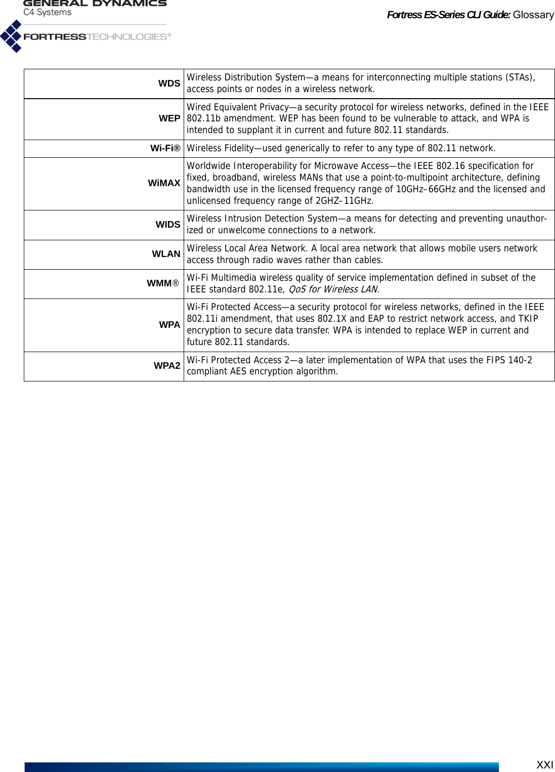 Fortress ES-Series CLI Guide: GlossaryXXIWDS Wireless Distribution System—a means for interconnecting multiple stations (STAs), access points or nodes in a wireless network.WEP Wired Equivalent Privacy—a security protocol for wireless networks, defined in the IEEE 802.11b amendment. WEP has been found to be vulnerable to attack, and WPA is intended to supplant it in current and future 802.11 standards.Wi-Fi® Wireless Fidelity—used generically to refer to any type of 802.11 network.WiMAXWorldwide Interoperability for Microwave Access—the IEEE 802.16 specification for fixed, broadband, wireless MANs that use a point-to-multipoint architecture, defining bandwidth use in the licensed frequency range of 10GHz–66GHz and the licensed and unlicensed frequency range of 2GHZ–11GHz.WIDS Wireless Intrusion Detection System—a means for detecting and preventing unauthor-ized or unwelcome connections to a network.WLAN Wireless Local Area Network. A local area network that allows mobile users network access through radio waves rather than cables.WMM®Wi-Fi Multimedia wireless quality of service implementation defined in subset of the IEEE standard 802.11e, QoS for Wireless LAN.WPAWi-Fi Protected Access—a security protocol for wireless networks, defined in the IEEE 802.11i amendment, that uses 802.1X and EAP to restrict network access, and TKIP encryption to secure data transfer. WPA is intended to replace WEP in current and future 802.11 standards.WPA2 Wi-Fi Protected Access 2—a later implementation of WPA that uses the FIPS 140-2 compliant AES encryption algorithm.