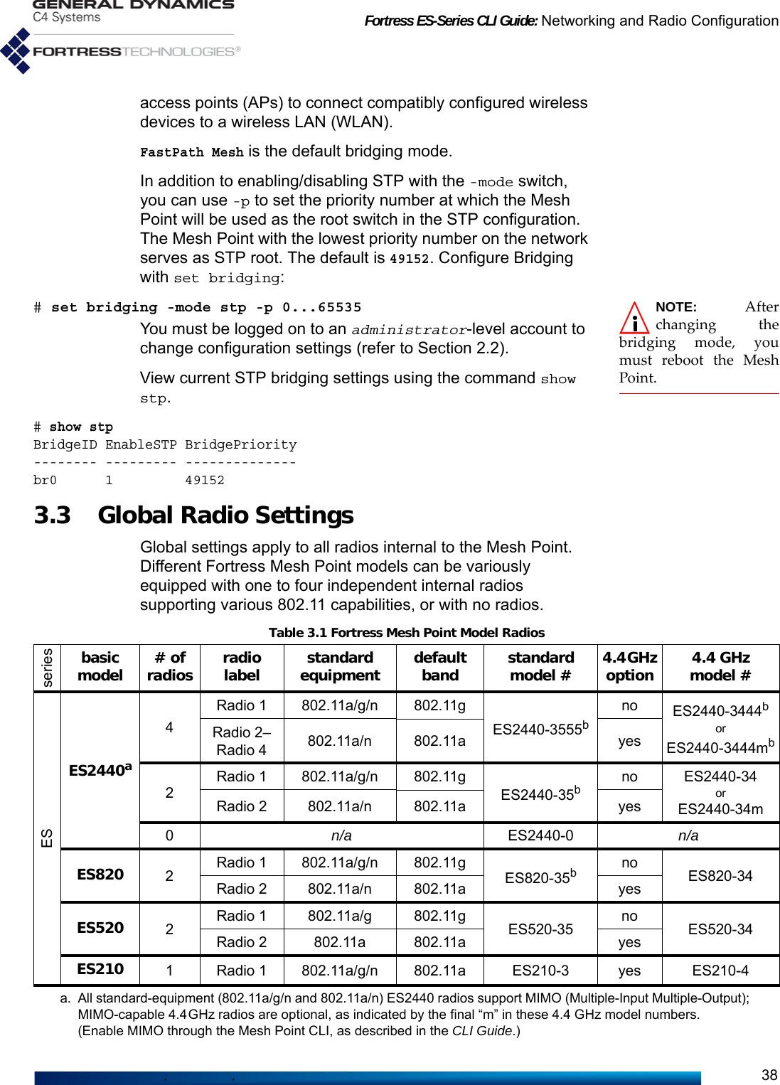 Fortress ES-Series CLI Guide: Networking and Radio Configuration38access points (APs) to connect compatibly configured wireless devices to a wireless LAN (WLAN).FastPath Mesh is the default bridging mode.In addition to enabling/disabling STP with the -mode switch, you can use -p to set the priority number at which the Mesh Point will be used as the root switch in the STP configuration. The Mesh Point with the lowest priority number on the network serves as STP root. The default is 49152. Configure Bridging with set bridging:NOTE: Afterchanging thebridging mode, youmust reboot the MeshPoint.# set bridging -mode stp -p 0...65535You must be logged on to an administrator-level account to change configuration settings (refer to Section 2.2).View current STP bridging settings using the command show stp.# show stp BridgeID EnableSTP BridgePriority-------- --------- --------------br0      1         491523.3 Global Radio Settings Global settings apply to all radios internal to the Mesh Point. Different Fortress Mesh Point models can be variously equipped with one to four independent internal radios supporting various 802.11 capabilities, or with no radios. Table 3.1 Fortress Mesh Point Model Radiosseriesbasic model # of radios radio label standard equipment default band standard model # 4.4GHz option 4.4 GHzmodel #ESES2440a4Radio 1 802.11a/g/n 802.11gES2440-3555bno ES2440-3444borES2440-3444mbRadio 2–Radio 4 802.11a/n 802.11a yes2Radio 1 802.11a/g/n 802.11gES2440-35bno ES2440-34orES2440-34mRadio 2 802.11a/n 802.11a yes0n/a ES2440-0 n/aES820 2Radio 1 802.11a/g/n 802.11gES820-35bno ES820-34Radio 2 802.11a/n 802.11a yesES520 2Radio 1 802.11a/g 802.11g ES520-35 no ES520-34Radio 2 802.11a 802.11a yesES210 1Radio 1 802.11a/g/n 802.11a ES210-3 yes ES210-4a. All standard-equipment (802.11a/g/n and 802.11a/n) ES2440 radios support MIMO (Multiple-Input Multiple-Output); MIMO-capable 4.4GHz radios are optional, as indicated by the final “m” in these 4.4 GHz model numbers. (Enable MIMO through the Mesh Point CLI, as described in the CLI Guide.)