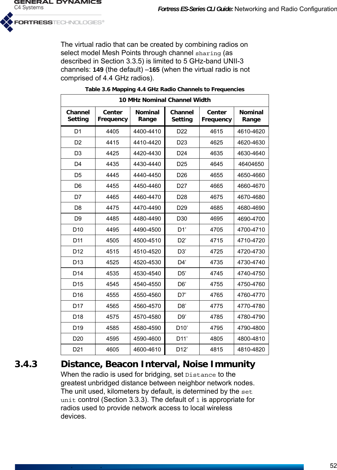 Fortress ES-Series CLI Guide: Networking and Radio Configuration52The virtual radio that can be created by combining radios on select model Mesh Points through channel sharing (as described in Section 3.3.5) is limited to 5 GHz-band UNII-3 channels: 149 (the default) –165 (when the virtual radio is not comprised of 4.4 GHz radios).3.4.3 Distance, Beacon Interval, Noise ImmunityWhen the radio is used for bridging, set Distance to the greatest unbridged distance between neighbor network nodes. The unit used, kilometers by default, is determined by the set unit control (Section 3.3.3). The default of 1 is appropriate for radios used to provide network access to local wireless devices.Table 3.6 Mapping 4.4 GHz Radio Channels to Frequencies10 MHz Nominal Channel WidthChannel Setting Center Frequency Nominal Range Channel Setting Center Frequency Nominal RangeD1 4405 4400-4410 D22 4615 4610-4620D2 4415 4410-4420 D23 4625 4620-4630D3 4425 4420-4430 D24 4635 4630-4640D4 4435 4430-4440 D25 4645 46404650D5 4445 4440-4450 D26 4655 4650-4660D6 4455 4450-4460 D27 4665 4660-4670D7 4465 4460-4470 D28 4675 4670-4680D8 4475 4470-4490 D29 4685 4680-4690D9 4485 4480-4490 D30 4695 4690-4700D10 4495 4490-4500 D1’ 4705 4700-4710D11 4505 4500-4510 D2’ 4715 4710-4720D12 4515 4510-4520 D3’ 4725 4720-4730D13 4525 4520-4530 D4’ 4735 4730-4740D14 4535 4530-4540 D5’ 4745 4740-4750D15 4545 4540-4550 D6’ 4755 4750-4760D16 4555 4550-4560 D7’ 4765 4760-4770D17 4565 4560-4570 D8’ 4775 4770-4780D18 4575 4570-4580 D9’ 4785 4780-4790D19 4585 4580-4590 D10’ 4795 4790-4800D20 4595 4590-4600 D11’ 4805 4800-4810D21 4605 4600-4610 D12’ 4815 4810-4820