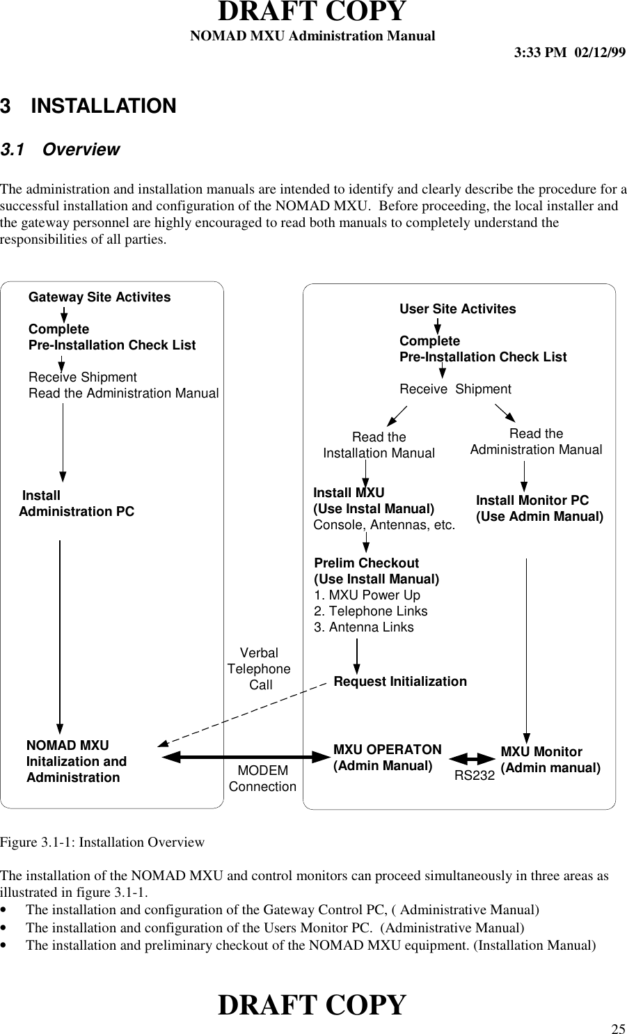 DRAFT COPYNOMAD MXU Administration Manual 3:33 PM  02/12/99DRAFT COPY 253 INSTALLATION3.1 OverviewThe administration and installation manuals are intended to identify and clearly describe the procedure for asuccessful installation and configuration of the NOMAD MXU.  Before proceeding, the local installer andthe gateway personnel are highly encouraged to read both manuals to completely understand theresponsibilities of all parties.Figure 3.1-1: Installation OverviewThe installation of the NOMAD MXU and control monitors can proceed simultaneously in three areas asillustrated in figure 3.1-1.• The installation and configuration of the Gateway Control PC, ( Administrative Manual)• The installation and configuration of the Users Monitor PC.  (Administrative Manual)• The installation and preliminary checkout of the NOMAD MXU equipment. (Installation Manual)Gateway Site ActivitesCompletePre-Installation Check ListReceive ShipmentRead the Administration ManualUser Site ActivitesCompletePre-Installation Check ListReceive  ShipmentInstall MXU(Use Instal Manual)Console, Antennas, etc.Prelim Checkout(Use Install Manual)1. MXU Power Up2. Telephone Links3. Antenna Links InstallAdministration PCMXU OPERATON(Admin Manual)Install Monitor PC(Use Admin Manual)NOMAD MXUInitalization andAdministrationMXU Monitor(Admin manual)Request InitializationVerbalTelephone CallMODEMConnection RS232Read theInstallation ManualRead theAdministration Manual