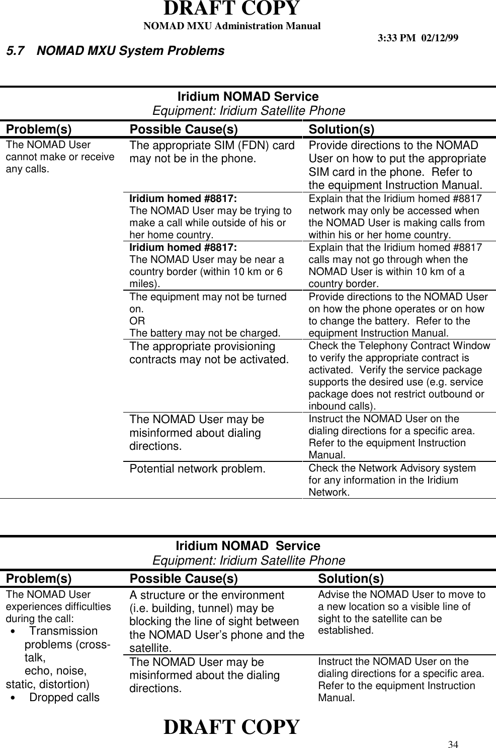 DRAFT COPYNOMAD MXU Administration Manual 3:33 PM  02/12/99DRAFT COPY 345.7  NOMAD MXU System ProblemsIridium NOMAD ServiceEquipment: Iridium Satellite PhoneProblem(s) Possible Cause(s) Solution(s)The NOMAD Usercannot make or receiveany calls.The appropriate SIM (FDN) cardmay not be in the phone. Provide directions to the NOMADUser on how to put the appropriateSIM card in the phone.  Refer tothe equipment Instruction Manual.Iridium homed #8817:The NOMAD User may be trying tomake a call while outside of his orher home country.Explain that the Iridium homed #8817network may only be accessed whenthe NOMAD User is making calls fromwithin his or her home country.Iridium homed #8817:The NOMAD User may be near acountry border (within 10 km or 6miles).Explain that the Iridium homed #8817calls may not go through when theNOMAD User is within 10 km of acountry border.The equipment may not be turnedon.ORThe battery may not be charged.Provide directions to the NOMAD Useron how the phone operates or on howto change the battery.  Refer to theequipment Instruction Manual.The appropriate provisioningcontracts may not be activated.Check the Telephony Contract Windowto verify the appropriate contract isactivated.  Verify the service packagesupports the desired use (e.g. servicepackage does not restrict outbound orinbound calls).The NOMAD User may bemisinformed about dialingdirections.Instruct the NOMAD User on thedialing directions for a specific area.Refer to the equipment InstructionManual.Potential network problem. Check the Network Advisory systemfor any information in the IridiumNetwork.Iridium NOMAD  ServiceEquipment: Iridium Satellite PhoneProblem(s) Possible Cause(s) Solution(s)A structure or the environment(i.e. building, tunnel) may beblocking the line of sight betweenthe NOMAD User’s phone and thesatellite.Advise the NOMAD User to move toa new location so a visible line ofsight to the satellite can beestablished.The NOMAD Userexperiences difficultiesduring the call:• Transmissionproblems (cross-talk,echo, noise,static, distortion)• Dropped callsThe NOMAD User may bemisinformed about the dialingdirections.Instruct the NOMAD User on thedialing directions for a specific area.Refer to the equipment InstructionManual.