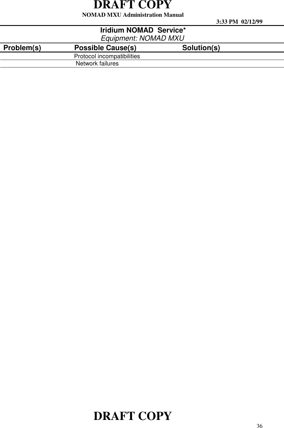 DRAFT COPYNOMAD MXU Administration Manual 3:33 PM  02/12/99DRAFT COPY 36 Iridium NOMAD  Service*Equipment: NOMAD MXUProblem(s) Possible Cause(s) Solution(s)Protocol incompatibilities Network failures