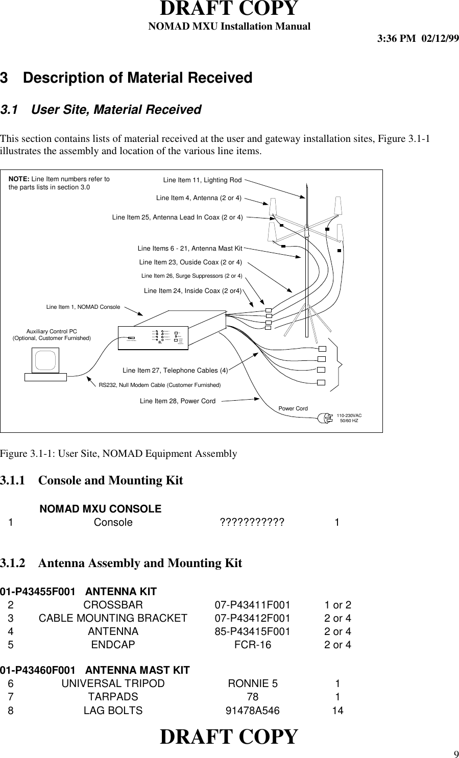 DRAFT COPYNOMAD MXU Installation Manual 3:36 PM  02/12/99DRAFT COPY 93  Description of Material Received3.1  User Site, Material ReceivedThis section contains lists of material received at the user and gateway installation sites, Figure 3.1-1illustrates the assembly and location of the various line items.Figure 3.1-1: User Site, NOMAD Equipment Assembly3.1.1 Console and Mounting KitNOMAD MXU CONSOLE1 Console ??????????? 13.1.2 Antenna Assembly and Mounting Kit01-P43455F001   ANTENNA KIT2 CROSSBAR 07-P43411F001 1 or 23 CABLE MOUNTING BRACKET 07-P43412F001 2 or 44 ANTENNA 85-P43415F001 2 or 45 ENDCAP FCR-16 2 or 401-P43460F001   ANTENNA MAST KIT6 UNIVERSAL TRIPOD RONNIE 5 17 TARPADS 78 18 LAG BOLTS 91478A546 14Line 1Line 2Line 3Line 4Channel  1Channel  2Channel  3OnReadyPowerChann el 1 Init iatePowerDownSequenceCont rol Inte rface110-230VAC50/60 HZLine Item 4, Antenna (2 or 4)Auxiliary Control PC(Optional, Customer Furnished)RS232, Null Modem Cable (Customer Furnished)Power CordLine Item 26, Surge Suppressors (2 or 4)Line Item 1, NOMAD ConsoleLine Item 11, Lighting RodLine Item 23, Ouside Coax (2 or 4)Line Item 24, Inside Coax (2 or4)Line Item 25, Antenna Lead In Coax (2 or 4)Line Item 27, Telephone Cables (4)Line Item 28, Power CordLine Items 6 - 21, Antenna Mast KitNOTE: Line Item numbers refer tothe parts lists in section 3.0
