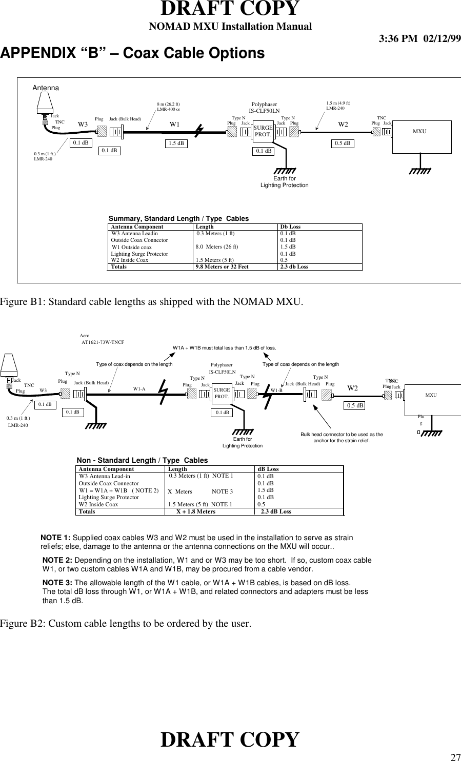 DRAFT COPYNOMAD MXU Installation Manual 3:36 PM  02/12/99DRAFT COPY 27APPENDIX “B” – Coax Cable OptionsFigure B1: Standard cable lengths as shipped with the NOMAD MXU.Figure B2: Custom cable lengths to be ordered by the user.MXUW1-A0.1 dBSURGEPROT.PlugAero AT1621-73W-TNCFPolyphaserIS-CLF50LNJackJack0.1 dBType N Type NJackPlug Jack (Bulk Head)Type N0.3 m (1 ft.)LMR-240TNC0.1 dBW3Earth forLighting ProtectionPlugTNCW20.5 dBPlug TNCPlugW1-BAntenna Component Length dB LossW3 Antenna Lead-in 0.3 Meters (1 ft)  NOTE 1 0.1 dBOutside Coax Connector 0.1 dBW1 = W1A + W1B   ( NOTE 2) X  Meters             NOTE 3 1.5 dBLighting Surge Protector 0.1 dBW2 Inside Coax 1.5 Meters (5 ft)  NOTE 1 0.5Totals X + 1.8 Meters 2.3 dB LossNon - Standard Length / Type  CablesNOTE 3: The allowable length of the W1 cable, or W1A + W1B cables, is based on dB loss.The total dB loss through W1, or W1A + W1B, and related connectors and adapters must be lessthan 1.5 dB.NOTE 1: Supplied coax cables W3 and W2 must be used in the installation to serve as strainreliefs; else, damage to the antenna or the antenna connections on the MXU will occur..NOTE 2: Depending on the installation, W1 and or W3 may be too short.  If so, custom coax cableW1, or two custom cables W1A and W1B, may be procured from a cable vendor.Type of coax depends on the length Type of coax depends on the lengthPlugJack (Bulk Head)Type NBulk head connector to be used as theanchor for the strain relief.W1A + W1B must total less than 1.5 dB of loss.PlugJackAntenna Component Length Db LossW3 Antenna Leadin 0.3 Meters (1 ft) 0.1 dBOutside Coax Connector 0.1 dBW1 Outside coax 8.0  Meters (26 ft) 1.5 dBLighting Surge Protector 0.1 dBW2 Inside Coax 1.5 Meters (5 ft) 0.5Totals 9.8 Meters or 32 Feet 2.3 db LossSummary, Standard Length / Type  CablesMXUW1 W21.5 dB 0.5 dB0.1 dBSURGEPROT.PlugPolyphaserIS-CLF50LNJackJack0.1 dBPlugType N Type N TNCPlug JackPlug Jack (Bulk Head)8 m (26.2 ft)LMR-400 or1.5 m (4.9 ft)LMR-2400.3 m (1 ft.)LMR-240TNC0.1 dBW3Earth forLighting ProtectionPlugJackAntenna