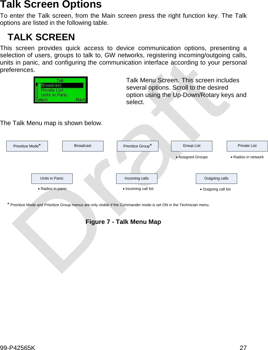  99-P42565K     27  Talk Screen Options To enter the Talk screen, from the Main screen press the right function key. The Talk options are listed in the following table. TALK SCREEN This screen provides quick access to device communication options, presenting a selection of users, groups to talk to, GW networks, registering incoming/outgoing calls, units in panic, and configuring the communication interface according to your personal preferences.  Talk Menu Screen. This screen includes several options. Scroll to the desired option using the Up-Down/Rotary keys and select.  The Talk Menu map is shown below.  Broadcast Group List• Assigned GroupsPrivate List• Radios in networkUnits in Panic• Radios in panicIncoming calls• Incoming call listOutgoing callsPrioritize Mode*Prioritize Group*• Outgoing call list* Prioritize Mode and Prioritize Group menus are only visible if the Commander mode is set ON in the Technician menu. Figure 7 - Talk Menu Map    