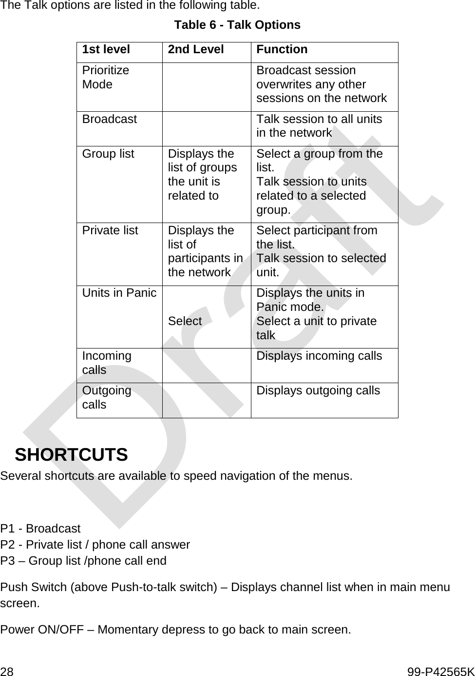  28    99-P42565K  The Talk options are listed in the following table. Table 6 - Talk Options 1st level 2nd Level Function Prioritize Mode  Broadcast session overwrites any other sessions on the network Broadcast  Talk session to all units in the network Group list Displays the list of groups the unit is related to Select a group from the list. Talk session to units related to a selected group. Private list Displays the list of participants in the network Select participant from the list. Talk session to selected unit. Units in Panic   Select Displays the units in Panic mode. Select a unit to private talk Incoming calls  Displays incoming calls Outgoing calls  Displays outgoing calls  SHORTCUTS Several shortcuts are available to speed navigation of the menus.   P1 - Broadcast P2 - Private list / phone call answer P3 – Group list /phone call end  Push Switch (above Push-to-talk switch) – Displays channel list when in main menu screen.  Power ON/OFF – Momentary depress to go back to main screen.  