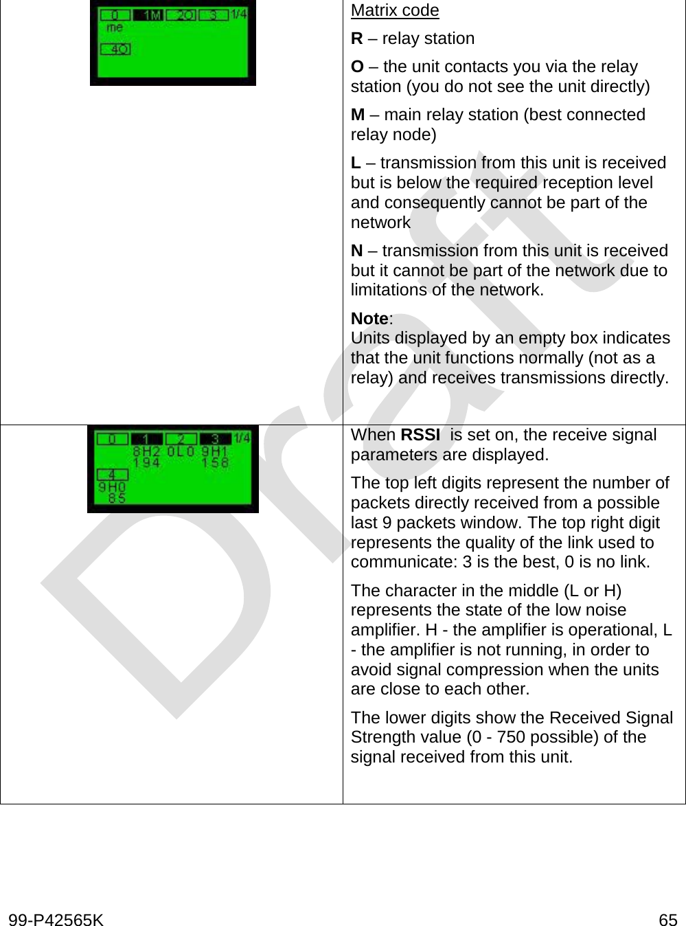  99-P42565K     65    Matrix code R – relay station O – the unit contacts you via the relay station (you do not see the unit directly) M – main relay station (best connected relay node) L – transmission from this unit is received but is below the required reception level and consequently cannot be part of the network N – transmission from this unit is received but it cannot be part of the network due to limitations of the network. Note: Units displayed by an empty box indicates that the unit functions normally (not as a relay) and receives transmissions directly.   When RSSI  is set on, the receive signal parameters are displayed. The top left digits represent the number of packets directly received from a possible last 9 packets window. The top right digit represents the quality of the link used to communicate: 3 is the best, 0 is no link.  The character in the middle (L or H) represents the state of the low noise amplifier. H - the amplifier is operational, L - the amplifier is not running, in order to avoid signal compression when the units are close to each other. The lower digits show the Received Signal Strength value (0 - 750 possible) of the signal received from this unit.  