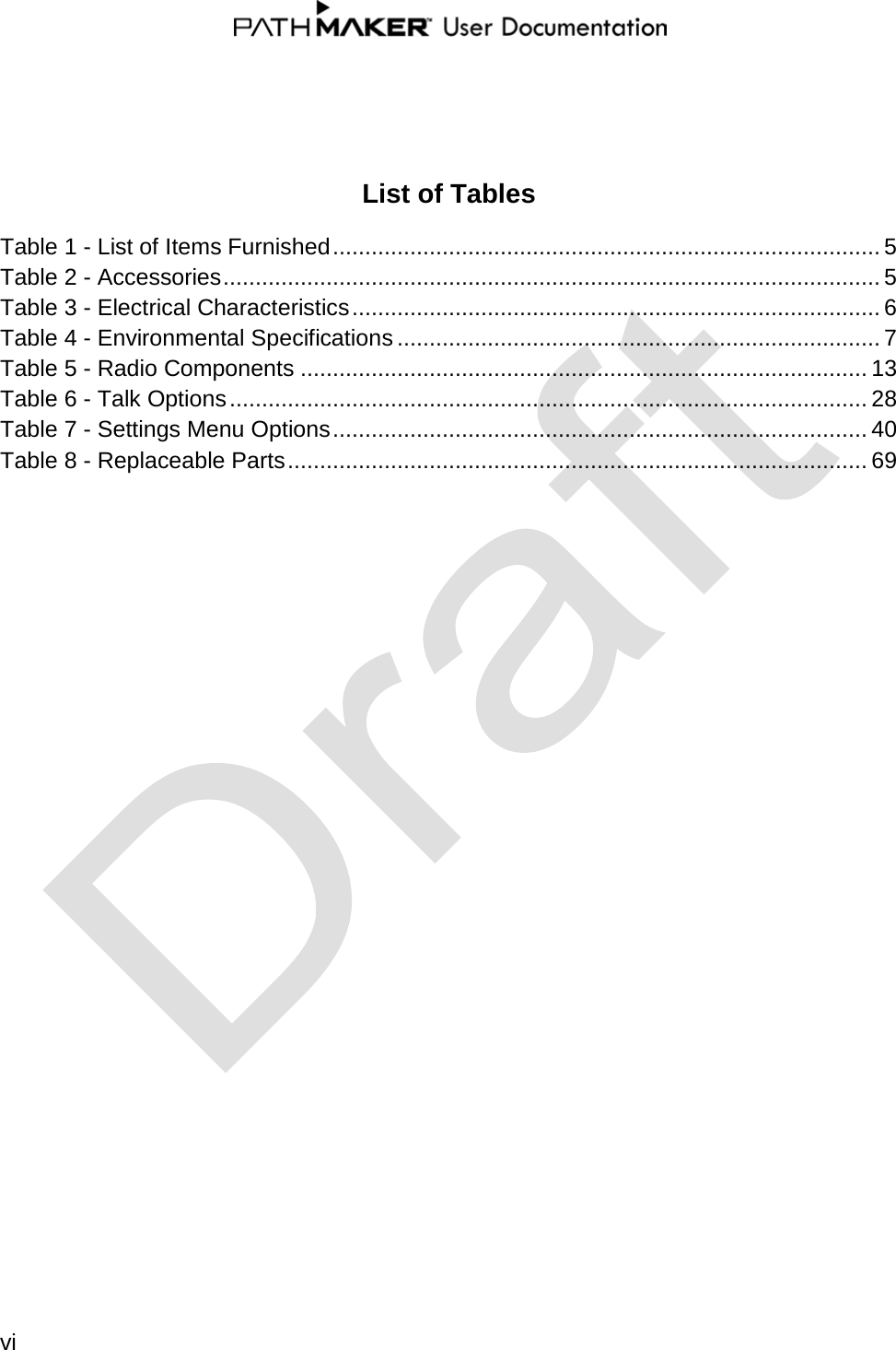  vi    List of Tables Table 1 - List of Items Furnished ..................................................................................... 5 Table 2 - Accessories ...................................................................................................... 5 Table 3 - Electrical Characteristics .................................................................................. 6 Table 4 - Environmental Specifications ........................................................................... 7 Table 5 - Radio Components ........................................................................................ 13 Table 6 - Talk Options ................................................................................................... 28 Table 7 - Settings Menu Options ................................................................................... 40 Table 8 - Replaceable Parts .......................................................................................... 69                