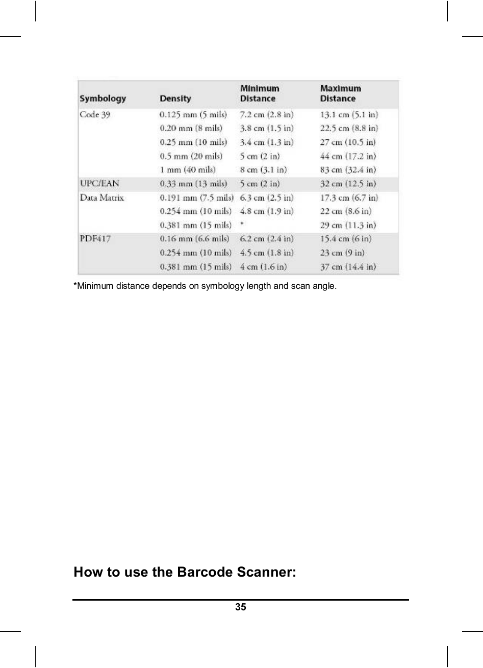   35 *Minimum distance depends on symbology length and scan angle.                  How to use the Barcode Scanner: 