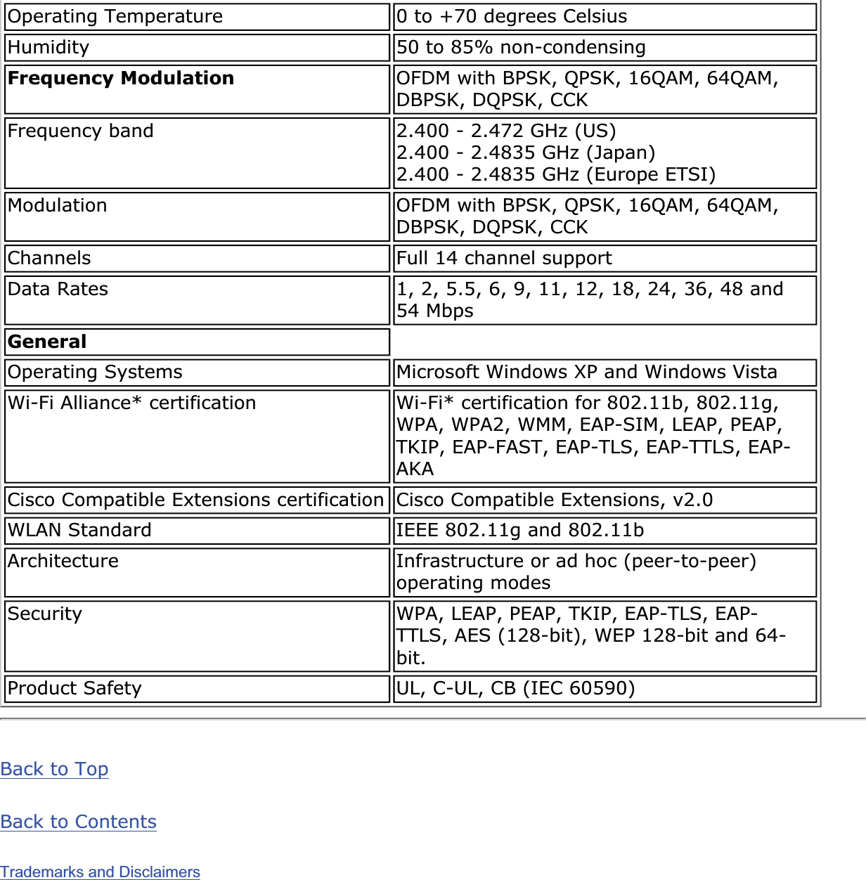 Operating Temperature 0 to +70 degrees CelsiusHumidity 50 to 85% non-condensingFrequency Modulation OFDM with BPSK, QPSK, 16QAM, 64QAM, DBPSK, DQPSK, CCKFrequency band 2.400 - 2.472 GHz (US) 2.400 - 2.4835 GHz (Japan) 2.400 - 2.4835 GHz (Europe ETSI)Modulation OFDM with BPSK, QPSK, 16QAM, 64QAM, DBPSK, DQPSK, CCKChannels Full 14 channel supportData Rates 1, 2, 5.5, 6, 9, 11, 12, 18, 24, 36, 48 and 54 MbpsGeneralOperating Systems Microsoft Windows XP and Windows VistaWi-Fi Alliance* certification Wi-Fi* certification for 802.11b, 802.11g, WPA, WPA2, WMM, EAP-SIM, LEAP, PEAP, TKIP, EAP-FAST, EAP-TLS, EAP-TTLS, EAP-AKACisco Compatible Extensions certification Cisco Compatible Extensions, v2.0WLAN Standard IEEE 802.11g and 802.11bArchitecture Infrastructure or ad hoc (peer-to-peer) operating modesSecurity WPA, LEAP, PEAP, TKIP, EAP-TLS, EAP-TTLS, AES (128-bit), WEP 128-bit and 64-bit.Product Safety UL, C-UL, CB (IEC 60590)Back to TopBack to ContentsTrademarks and Disclaimers