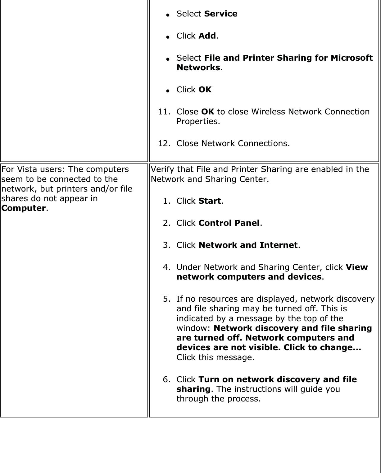 ●Select Service●Click Add.●Select File and Printer Sharing for Microsoft Networks.●Click OK11. Close OK to close Wireless Network Connection Properties.12. Close Network Connections.For Vista users: The computers seem to be connected to the network, but printers and/or file shares do not appear in Computer.Verify that File and Printer Sharing are enabled in the Network and Sharing Center. 1. Click Start.2. Click Control Panel.3. Click Network and Internet.4. Under Network and Sharing Center, click Viewnetwork computers and devices.5. If no resources are displayed, network discovery and file sharing may be turned off. This is indicated by a message by the top of the window: Network discovery and file sharing are turned off. Network computers and devices are not visible. Click to change...Click this message. 6. Click Turn on network discovery and file sharing. The instructions will guide you through the process. 