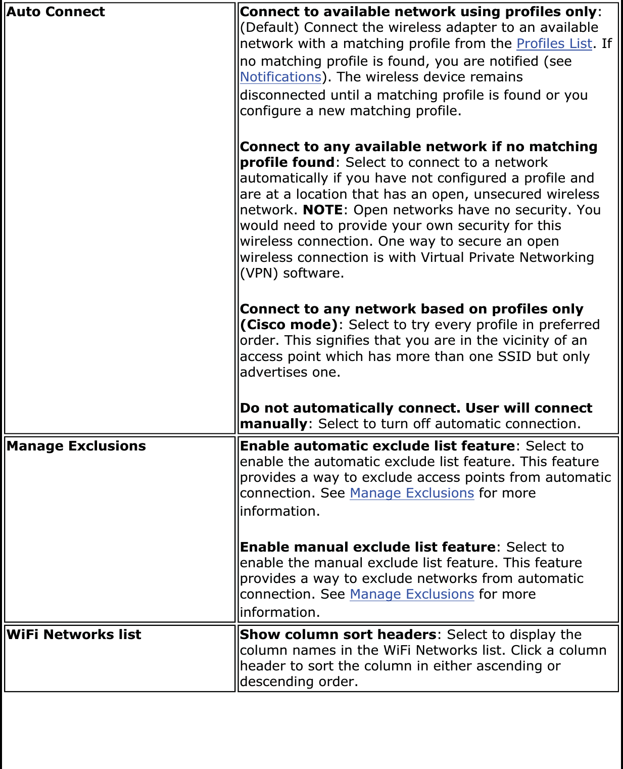 Auto Connect Connect to available network using profiles only:(Default) Connect the wireless adapter to an available network with a matching profile from the Profiles List. If no matching profile is found, you are notified (see Notifications). The wireless device remains disconnected until a matching profile is found or you configure a new matching profile.Connect to any available network if no matching profile found: Select to connect to a network automatically if you have not configured a profile and are at a location that has an open, unsecured wireless network. NOTE: Open networks have no security. You would need to provide your own security for this wireless connection. One way to secure an open wireless connection is with Virtual Private Networking (VPN) software.Connect to any network based on profiles only (Cisco mode): Select to try every profile in preferred order. This signifies that you are in the vicinity of an access point which has more than one SSID but only advertises one.Do not automatically connect. User will connect manually: Select to turn off automatic connection. Manage Exclusions Enable automatic exclude list feature: Select to enable the automatic exclude list feature. This feature provides a way to exclude access points from automatic connection. See Manage Exclusions for more information.Enable manual exclude list feature: Select to enable the manual exclude list feature. This feature provides a way to exclude networks from automatic connection. See Manage Exclusions for more information.WiFi Networks list Show column sort headers: Select to display the column names in the WiFi Networks list. Click a column header to sort the column in either ascending or descending order.