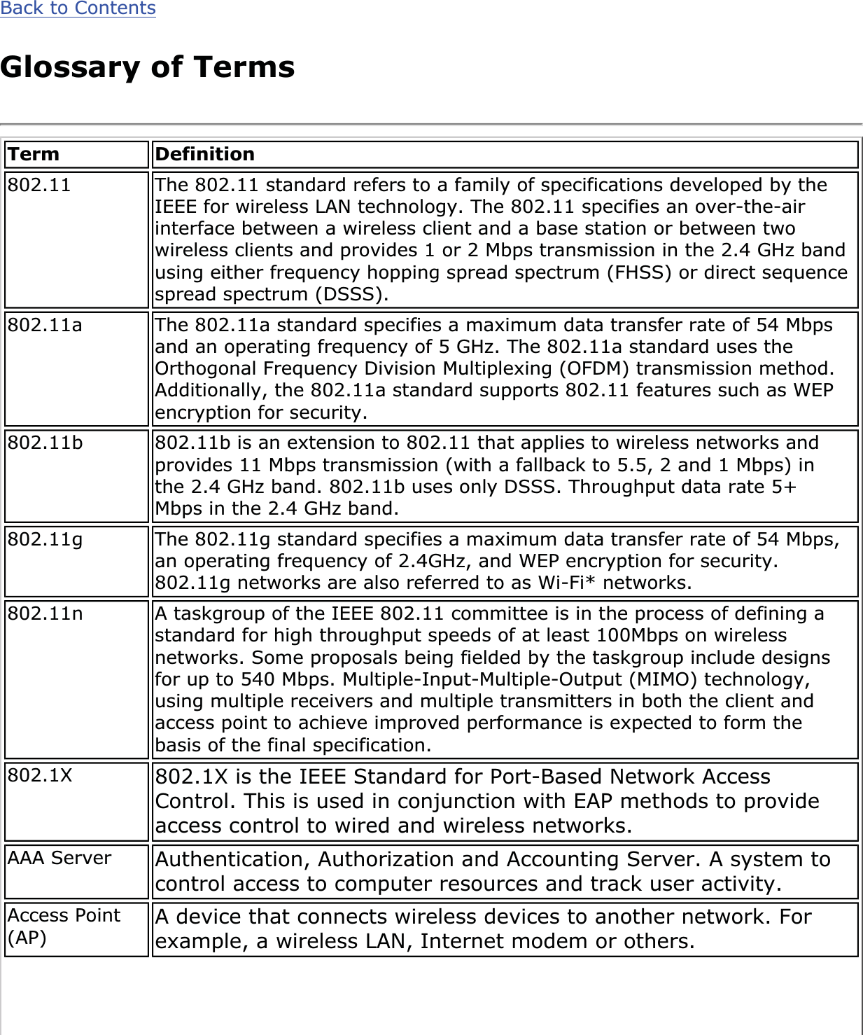 Back to ContentsGlossary of TermsTerm Definition802.11 The 802.11 standard refers to a family of specifications developed by the IEEE for wireless LAN technology. The 802.11 specifies an over-the-air interface between a wireless client and a base station or between two wireless clients and provides 1 or 2 Mbps transmission in the 2.4 GHz band using either frequency hopping spread spectrum (FHSS) or direct sequence spread spectrum (DSSS).802.11a The 802.11a standard specifies a maximum data transfer rate of 54 Mbps and an operating frequency of 5 GHz. The 802.11a standard uses the Orthogonal Frequency Division Multiplexing (OFDM) transmission method. Additionally, the 802.11a standard supports 802.11 features such as WEP encryption for security.802.11b 802.11b is an extension to 802.11 that applies to wireless networks and provides 11 Mbps transmission (with a fallback to 5.5, 2 and 1 Mbps) in the 2.4 GHz band. 802.11b uses only DSSS. Throughput data rate 5+ Mbps in the 2.4 GHz band.802.11g The 802.11g standard specifies a maximum data transfer rate of 54 Mbps, an operating frequency of 2.4GHz, and WEP encryption for security. 802.11g networks are also referred to as Wi-Fi* networks.802.11n A taskgroup of the IEEE 802.11 committee is in the process of defining a standard for high throughput speeds of at least 100Mbps on wireless networks. Some proposals being fielded by the taskgroup include designs for up to 540 Mbps. Multiple-Input-Multiple-Output (MIMO) technology, using multiple receivers and multiple transmitters in both the client and access point to achieve improved performance is expected to form the basis of the final specification.802.1X 802.1X is the IEEE Standard for Port-Based Network Access Control. This is used in conjunction with EAP methods to provide access control to wired and wireless networks.AAA Server Authentication, Authorization and Accounting Server. A system to control access to computer resources and track user activity.Access Point (AP) A device that connects wireless devices to another network. For example, a wireless LAN, Internet modem or others.