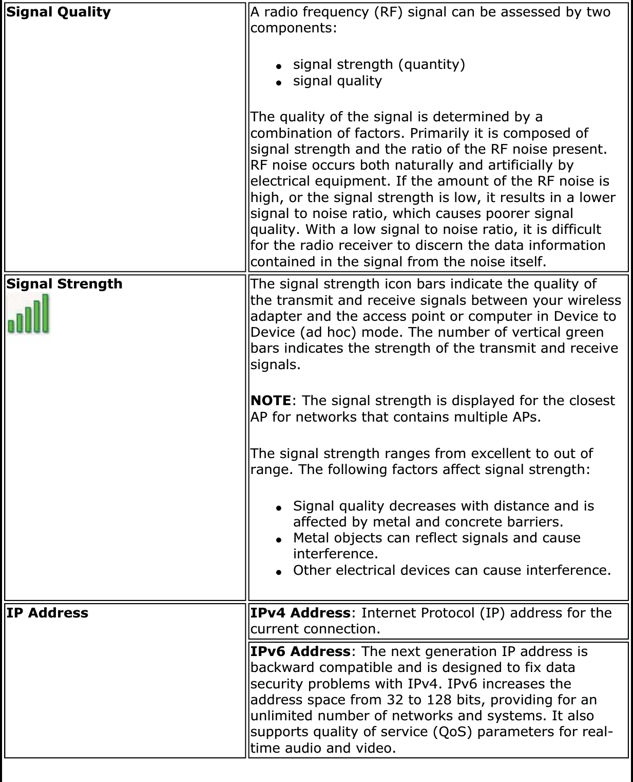 Signal Quality A radio frequency (RF) signal can be assessed by two components:●signal strength (quantity)●signal qualityThe quality of the signal is determined by a combination of factors. Primarily it is composed of signal strength and the ratio of the RF noise present. RF noise occurs both naturally and artificially by electrical equipment. If the amount of the RF noise is high, or the signal strength is low, it results in a lower signal to noise ratio, which causes poorer signal quality. With a low signal to noise ratio, it is difficult for the radio receiver to discern the data information contained in the signal from the noise itself. Signal Strength The signal strength icon bars indicate the quality of the transmit and receive signals between your wireless adapter and the access point or computer in Device to Device (ad hoc) mode. The number of vertical green bars indicates the strength of the transmit and receive signals.NOTE: The signal strength is displayed for the closest AP for networks that contains multiple APs.The signal strength ranges from excellent to out of range. The following factors affect signal strength:●Signal quality decreases with distance and is affected by metal and concrete barriers. ●Metal objects can reflect signals and cause interference.●Other electrical devices can cause interference. IP Address IPv4 Address: Internet Protocol (IP) address for the current connection.IPv6 Address: The next generation IP address is backward compatible and is designed to fix data security problems with IPv4. IPv6 increases the address space from 32 to 128 bits, providing for an unlimited number of networks and systems. It also supports quality of service (QoS) parameters for real-time audio and video.