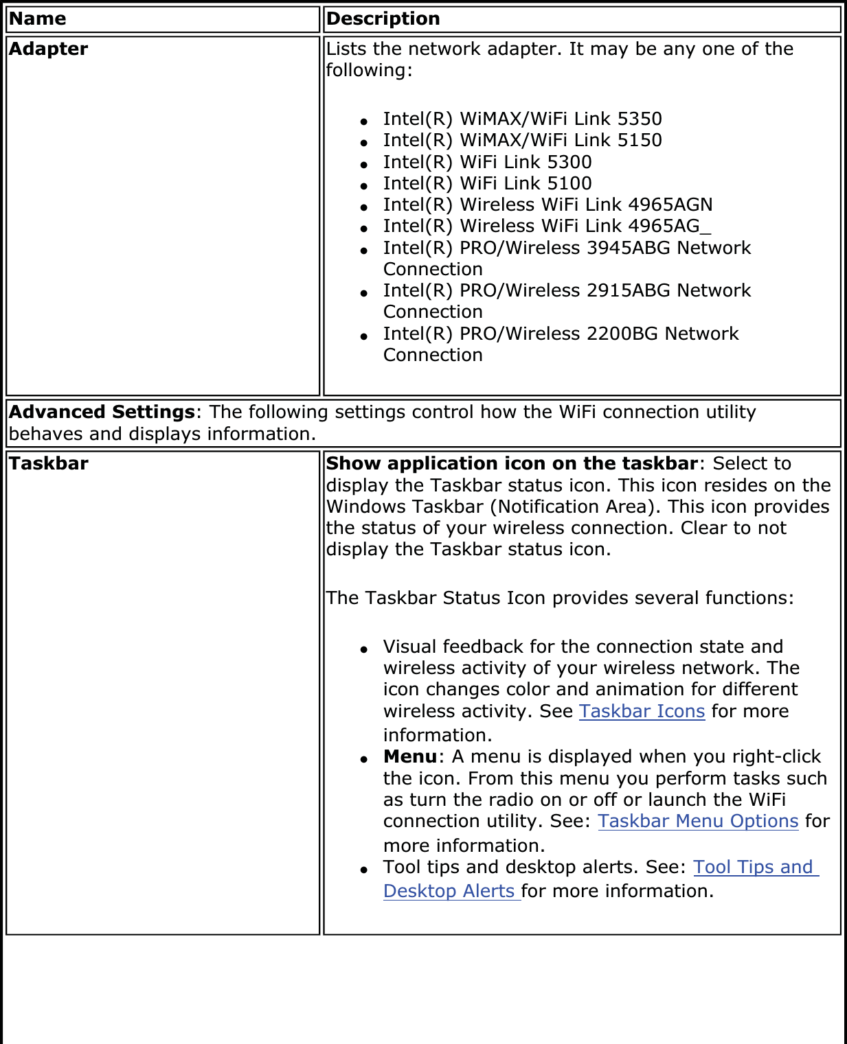 Name DescriptionAdapter Lists the network adapter. It may be any one of the following:●Intel(R) WiMAX/WiFi Link 5350●Intel(R) WiMAX/WiFi Link 5150●Intel(R) WiFi Link 5300●Intel(R) WiFi Link 5100●Intel(R) Wireless WiFi Link 4965AGN●Intel(R) Wireless WiFi Link 4965AG_●Intel(R) PRO/Wireless 3945ABG Network Connection●Intel(R) PRO/Wireless 2915ABG Network Connection●Intel(R) PRO/Wireless 2200BG Network ConnectionAdvanced Settings: The following settings control how the WiFi connection utility behaves and displays information.Taskbar Show application icon on the taskbar: Select to display the Taskbar status icon. This icon resides on the Windows Taskbar (Notification Area). This icon provides the status of your wireless connection. Clear to not display the Taskbar status icon.The Taskbar Status Icon provides several functions:●Visual feedback for the connection state and wireless activity of your wireless network. The icon changes color and animation for different wireless activity. See Taskbar Icons for more information.●Menu: A menu is displayed when you right-click the icon. From this menu you perform tasks such as turn the radio on or off or launch the WiFi connection utility. See: Taskbar Menu Options for more information.●Tool tips and desktop alerts. See: Tool Tips and Desktop Alerts for more information.