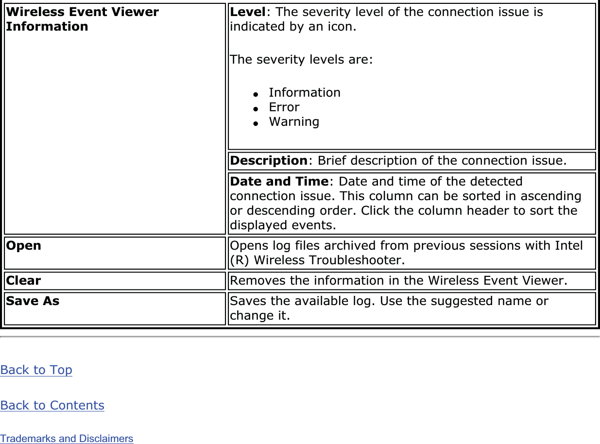 Wireless Event Viewer InformationLevel: The severity level of the connection issue is indicated by an icon. The severity levels are: ●Information●Error●WarningDescription: Brief description of the connection issue.Date and Time: Date and time of the detected connection issue. This column can be sorted in ascending or descending order. Click the column header to sort the displayed events.Open Opens log files archived from previous sessions with Intel(R) Wireless Troubleshooter. Clear Removes the information in the Wireless Event Viewer.Save As Saves the available log. Use the suggested name or change it.Back to TopBack to ContentsTrademarks and Disclaimers